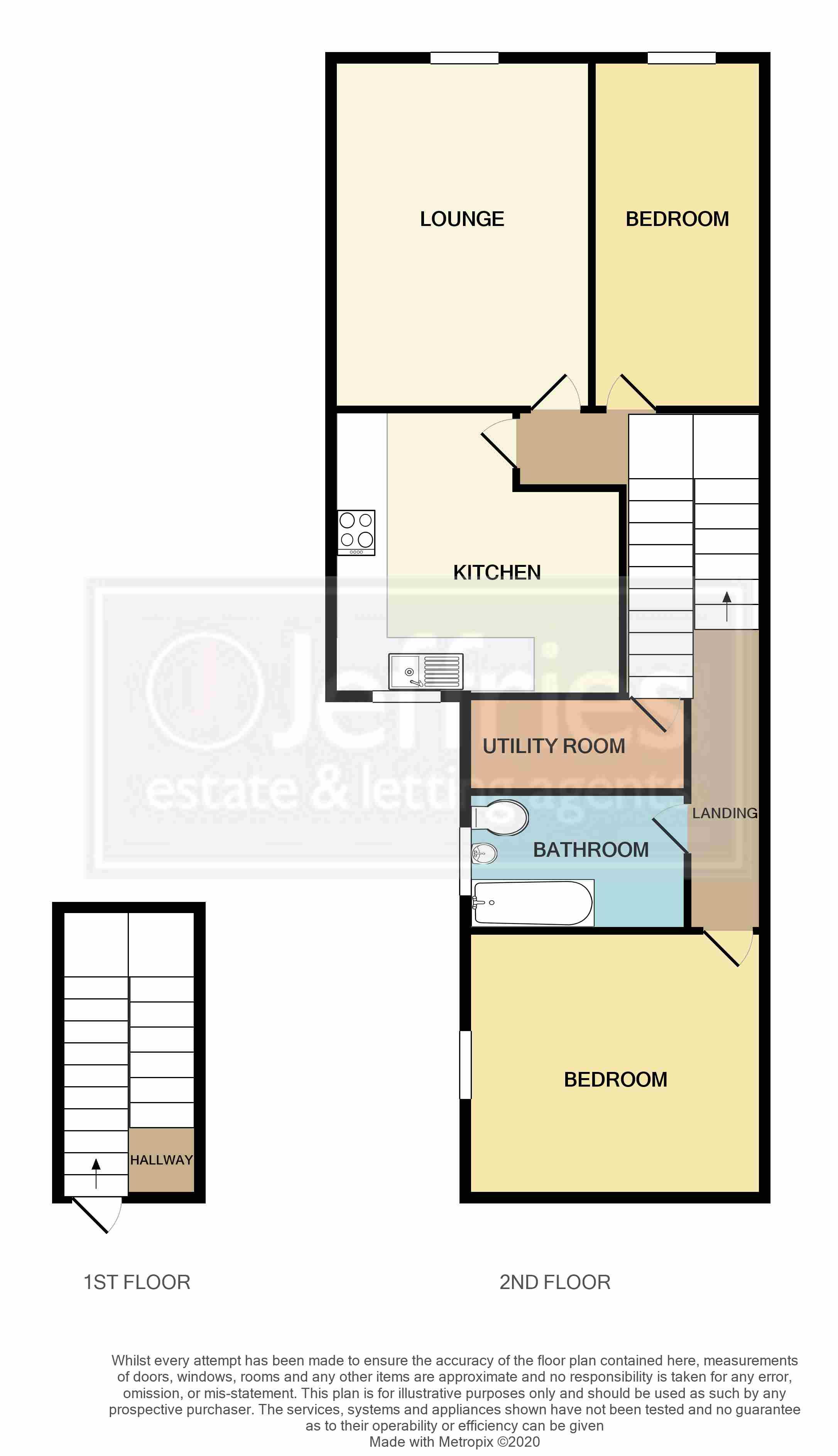 Northern Parade, Portsmouth PO2, 2 bedroom for sale