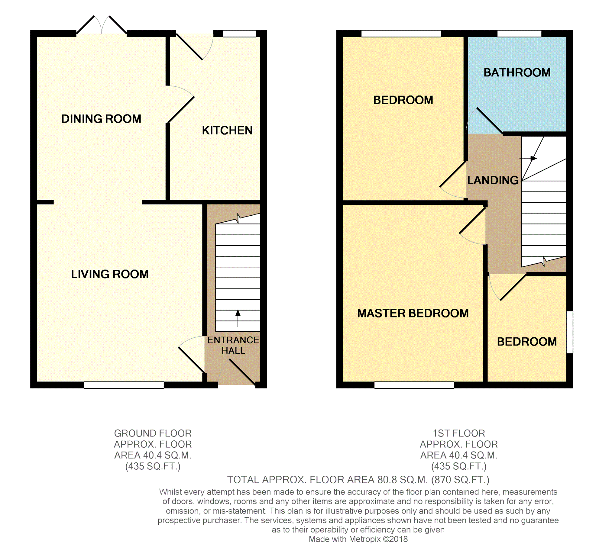 3 Bedrooms Terraced house for sale in Yarwood Grove, Bradford BD7