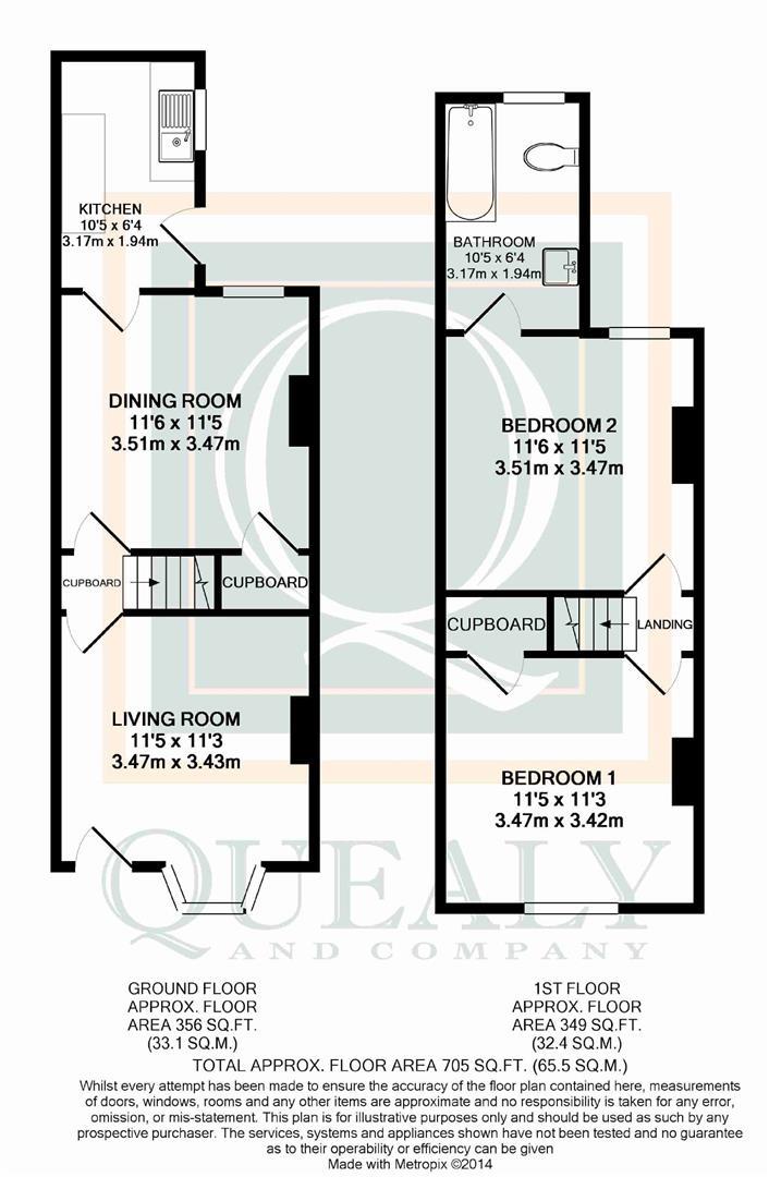 2 Bedrooms Terraced house for sale in Bayford Road, Sittingbourne ME10