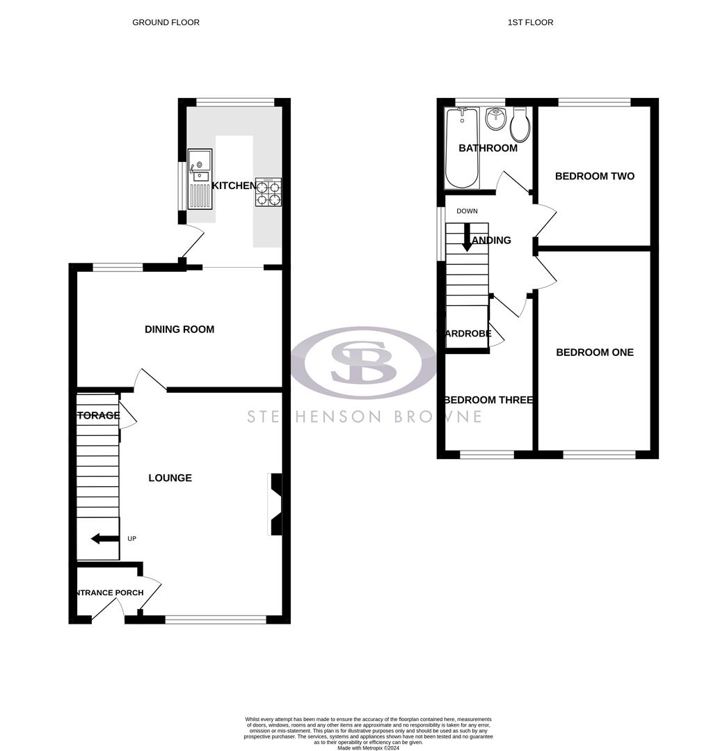 Browning Grove, Talke, StokeOnTrent ST7, 3 bedroom semidetached