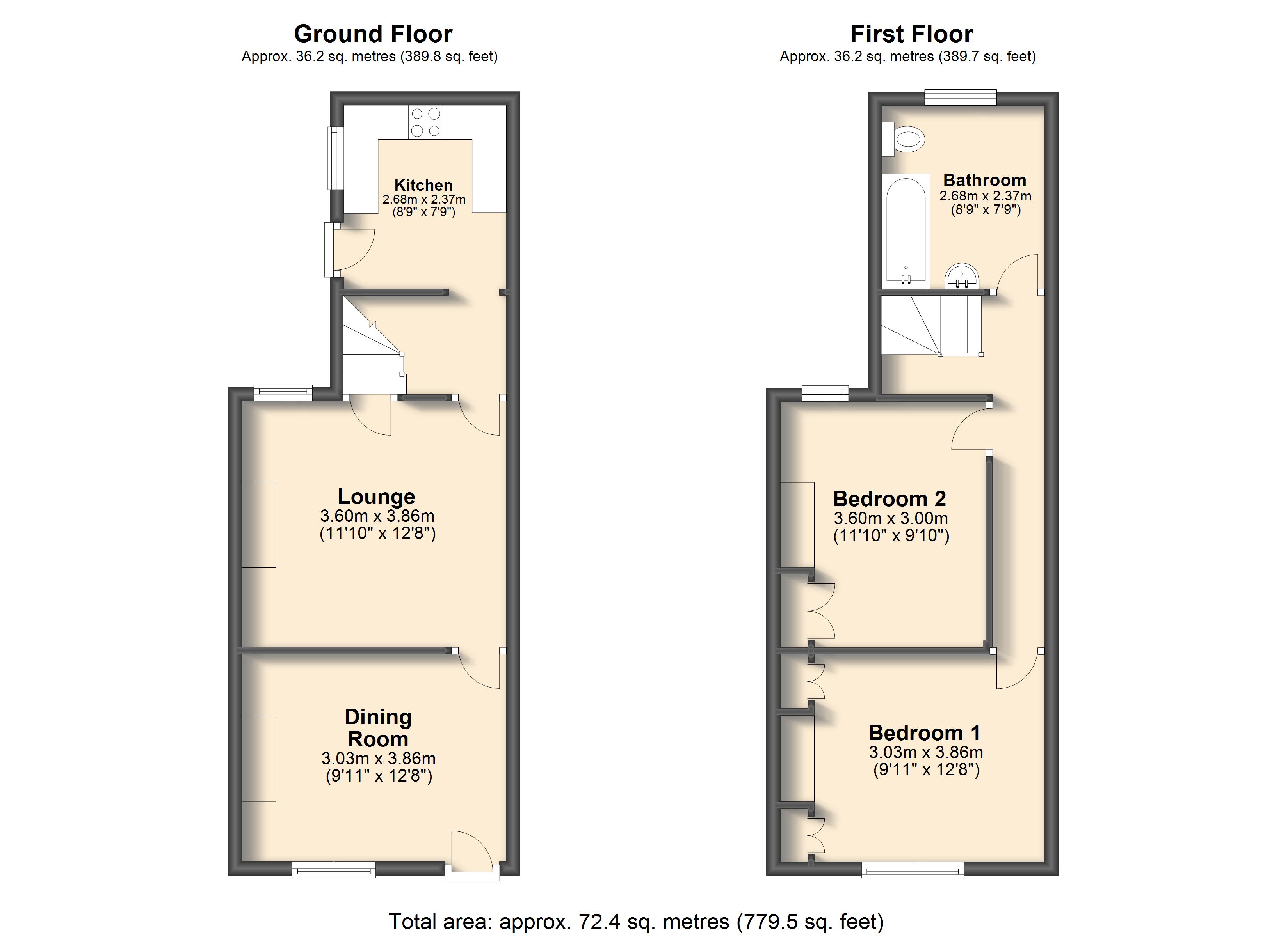 2 Bedrooms Terraced house for sale in Manvers Road, Beighton, Sheffield S20