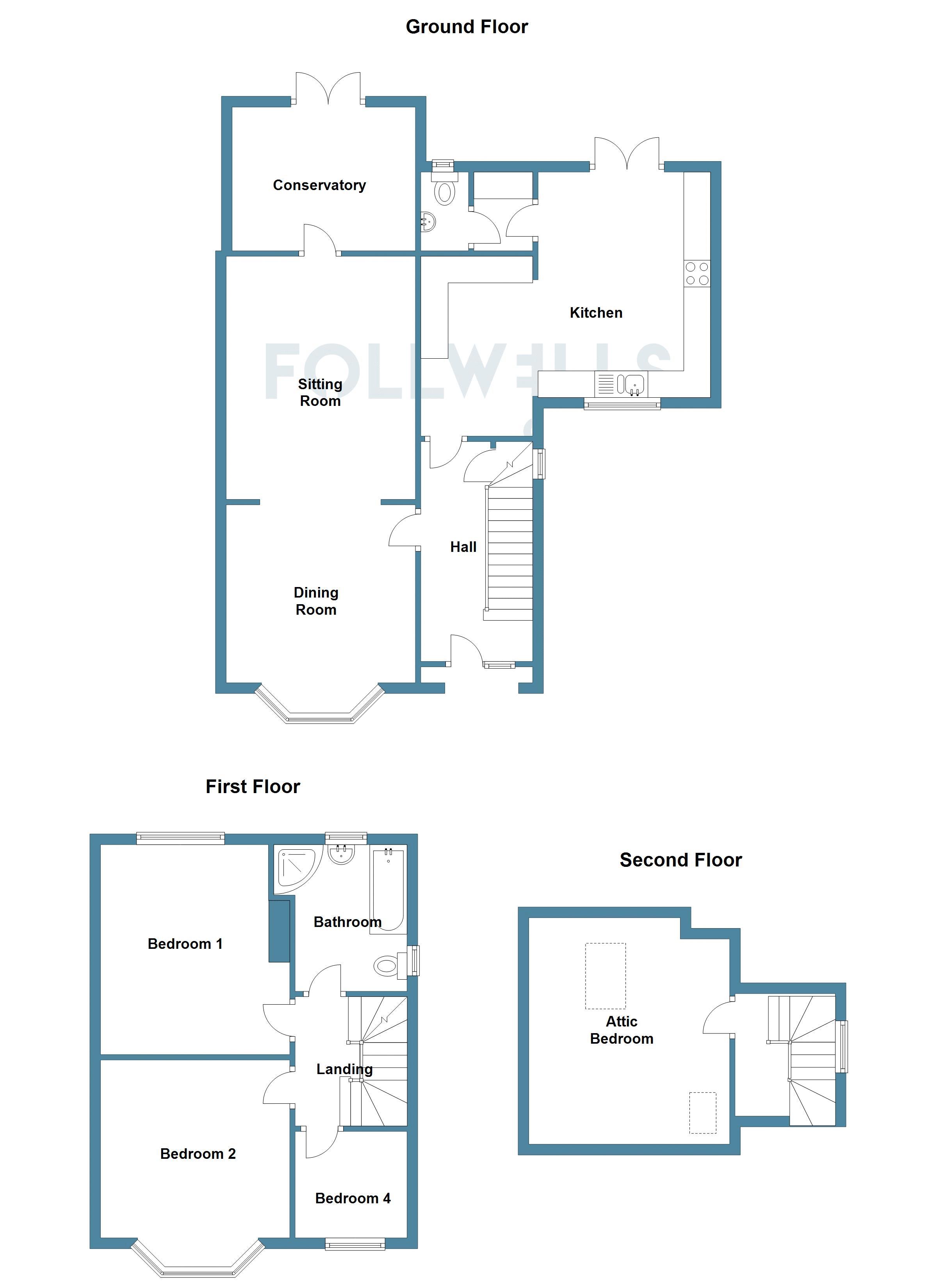 4 Bedrooms Semi-detached house to rent in Seagrave Place, Newcastle-Under-Lyme ST5