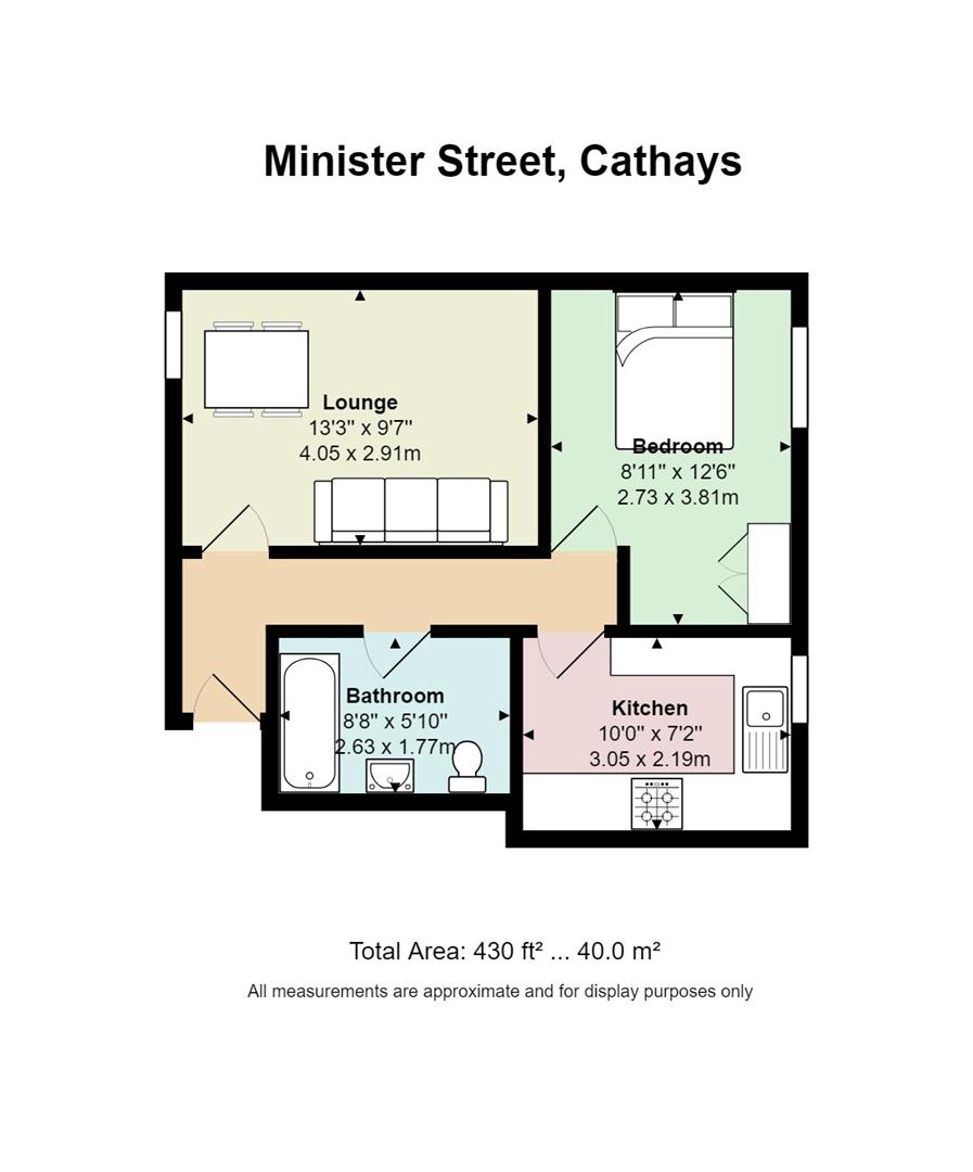 1 Bedrooms  to rent in Minister Street, Cathays, Cardiff CF24