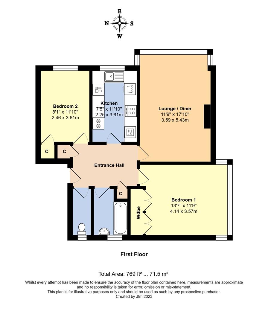 Channel Keep St Augustine Road Littlehampton BN17 2 Bedroom Flat   2f744ed5d89421569dfba3c887497ca14d266b61 