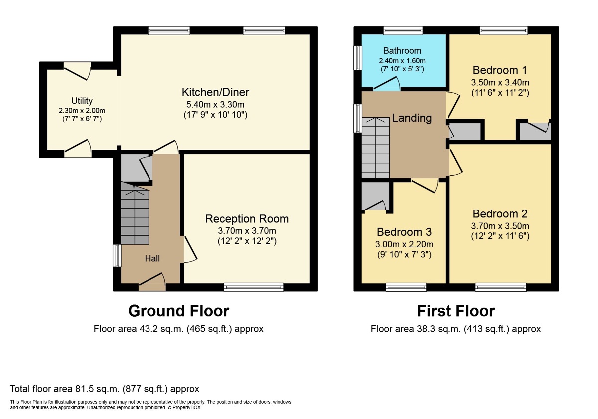 Woodland Avenue, Brierley Hill DY5, 3 bedroom semidetached house for