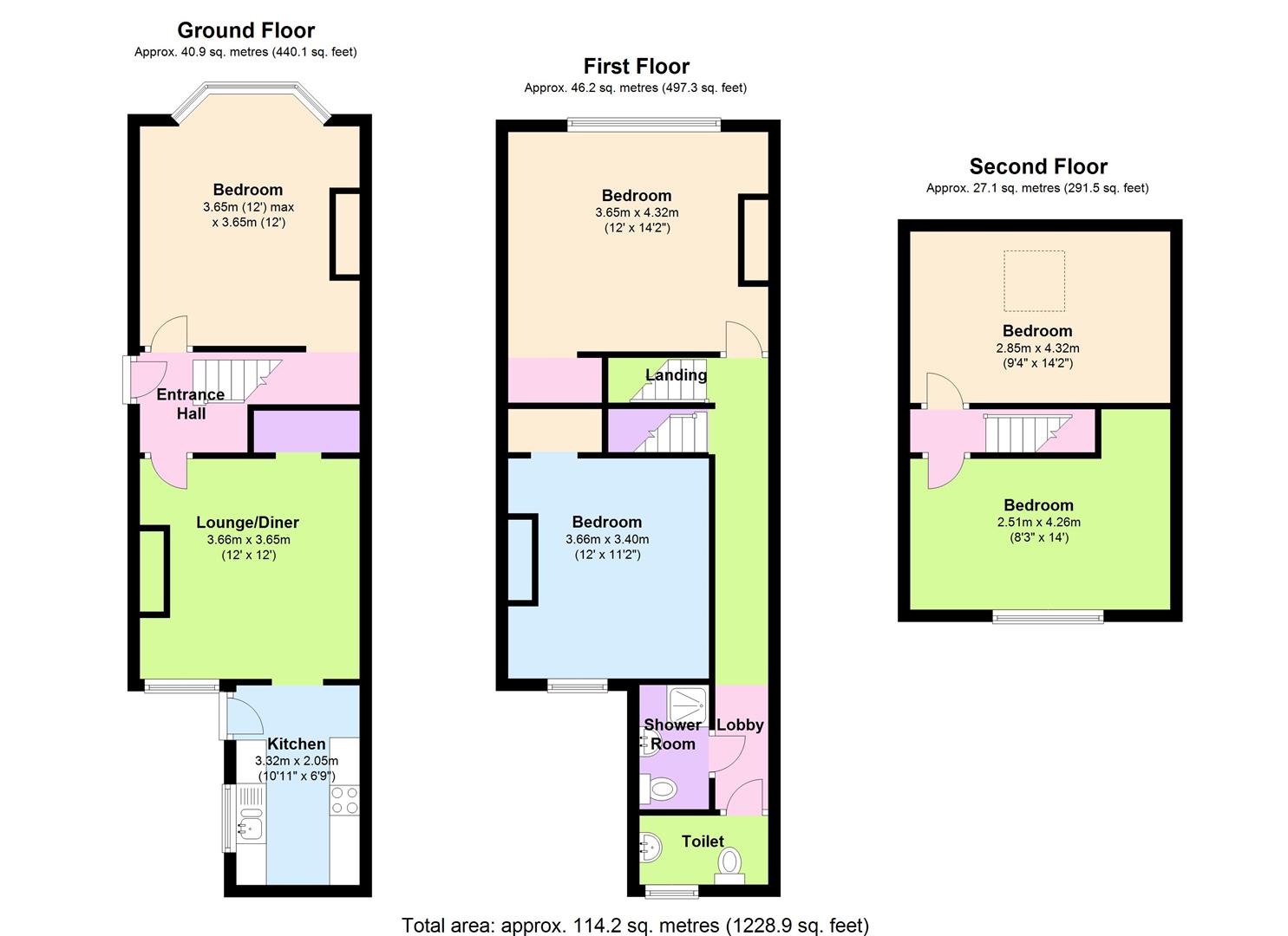 5 Bedrooms  to rent in 16 Filey Street, Broomhall, Sheffield S10