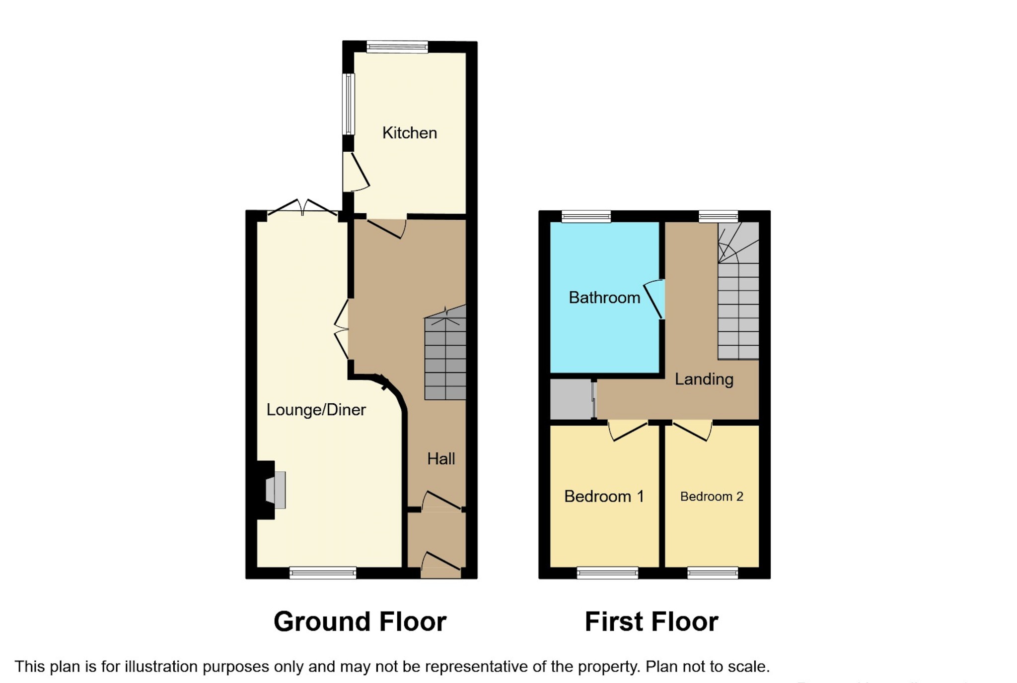Pengwern Road, Clase, Swansea, West SA6, 2 bedroom semi