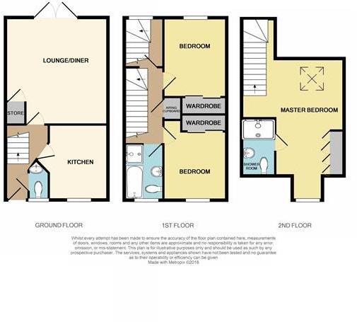 3 Bedrooms Terraced house to rent in Turold Mews, Lawley Village TF3