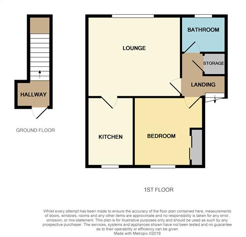 1 Bedrooms Flat for sale in St. Johns Court, Boston Close, Heath Hayes, Cannock WS12