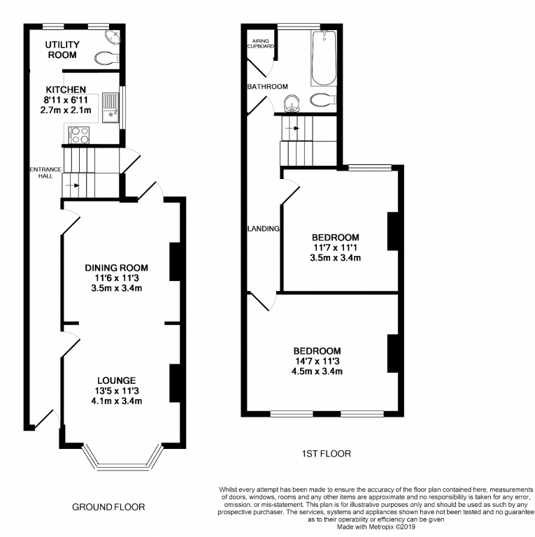 2 Bedrooms Terraced house for sale in Ash Road, Aldershot GU12