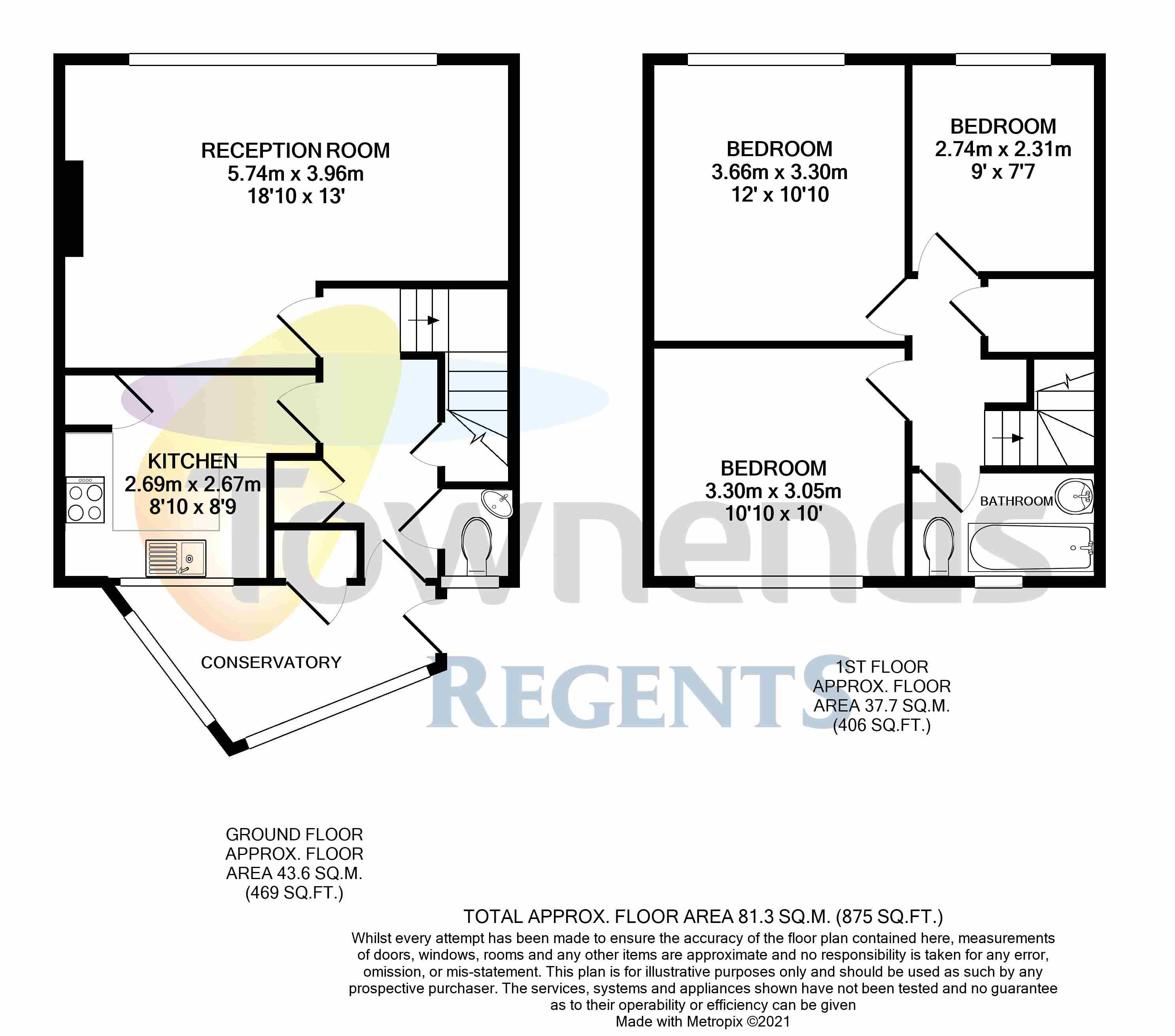 Green Street, SunburyOnThames, Surrey TW16, 3 bedroom flat for sale