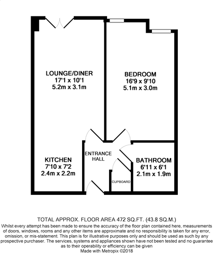 1 Bedrooms Flat for sale in Gotts Road, Leeds LS12