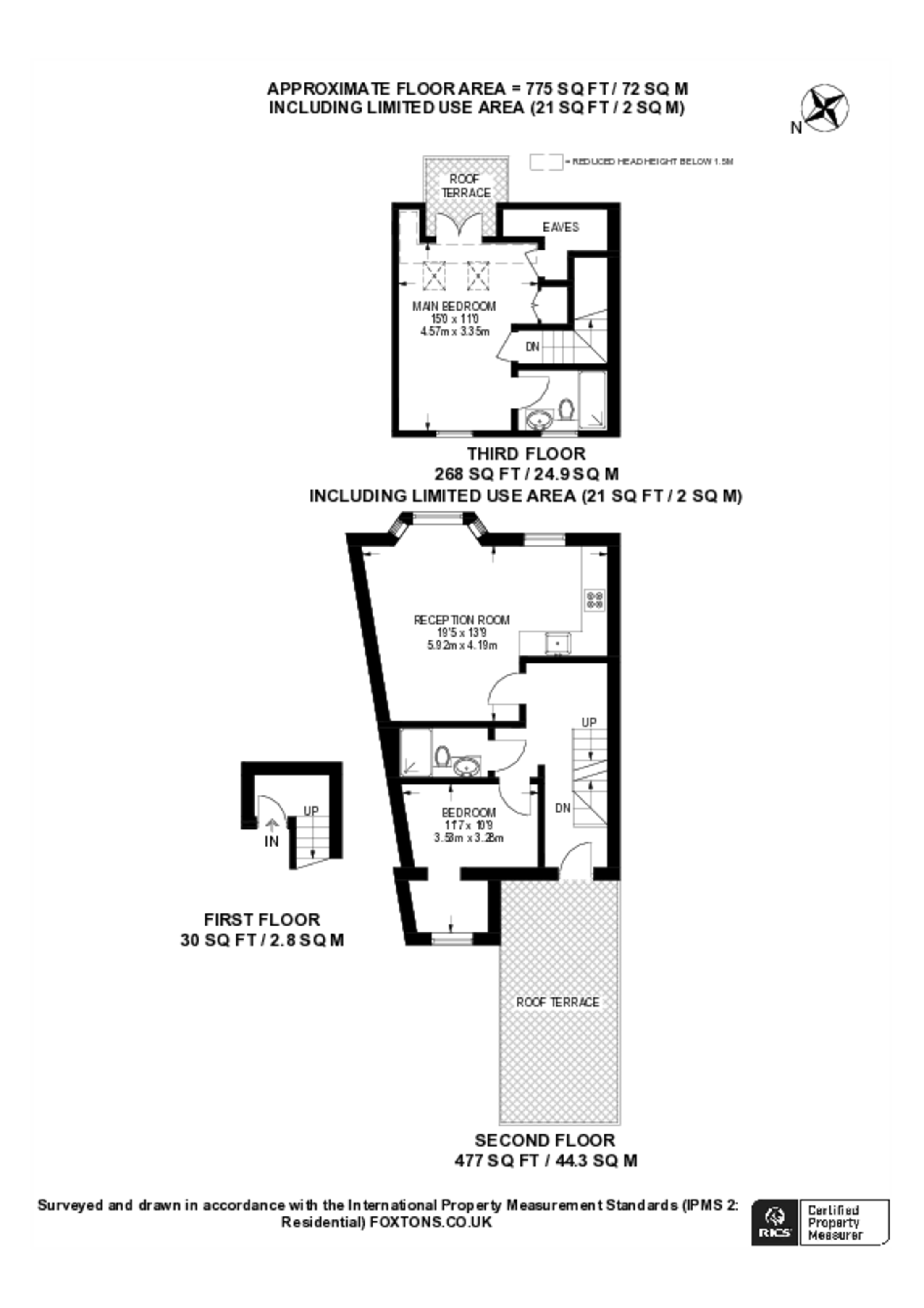 Wimbledon Park Road, Southfields floorplan