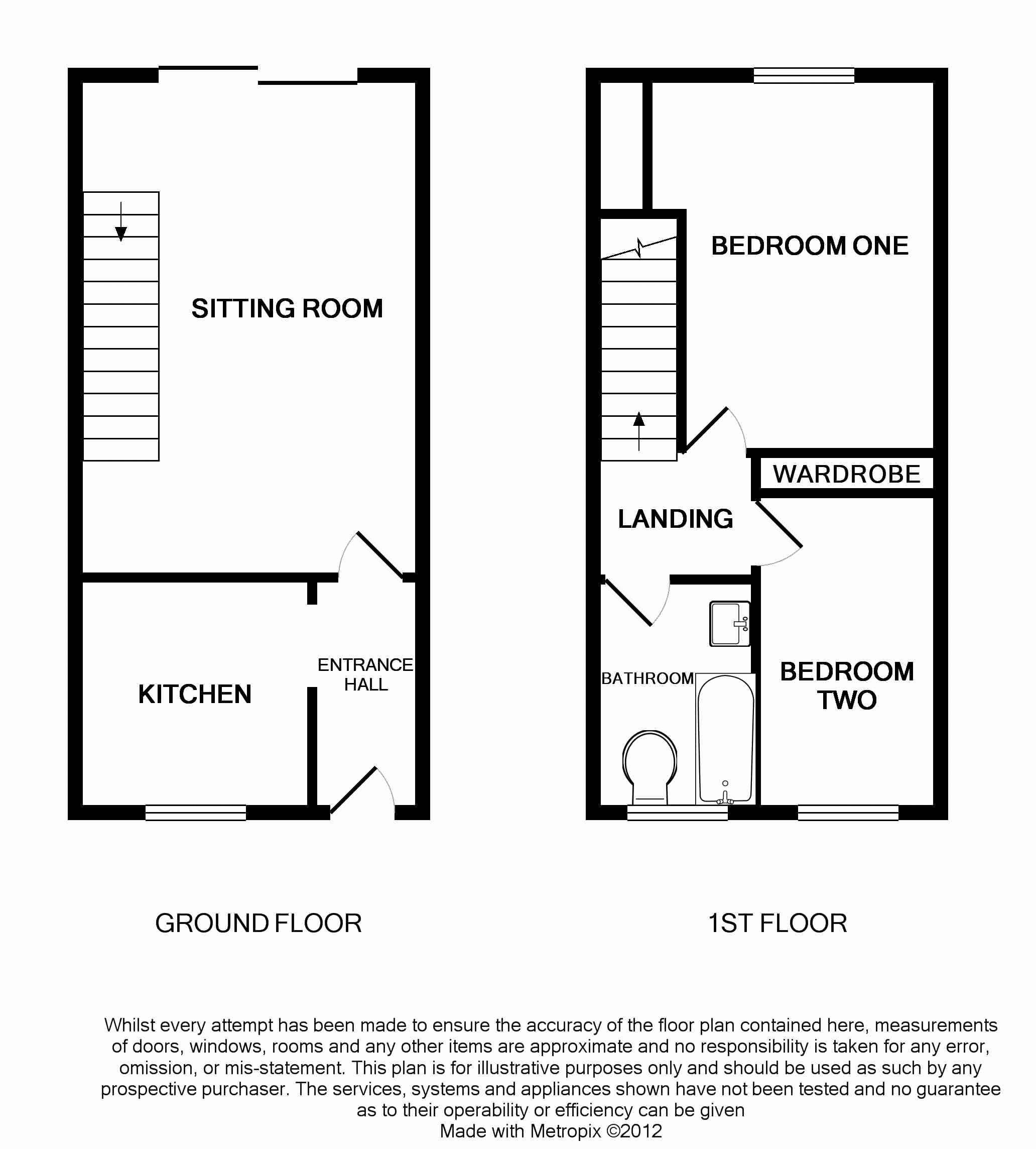 2 Bedrooms Terraced house to rent in Glastonbury Court, Yeovil BA21