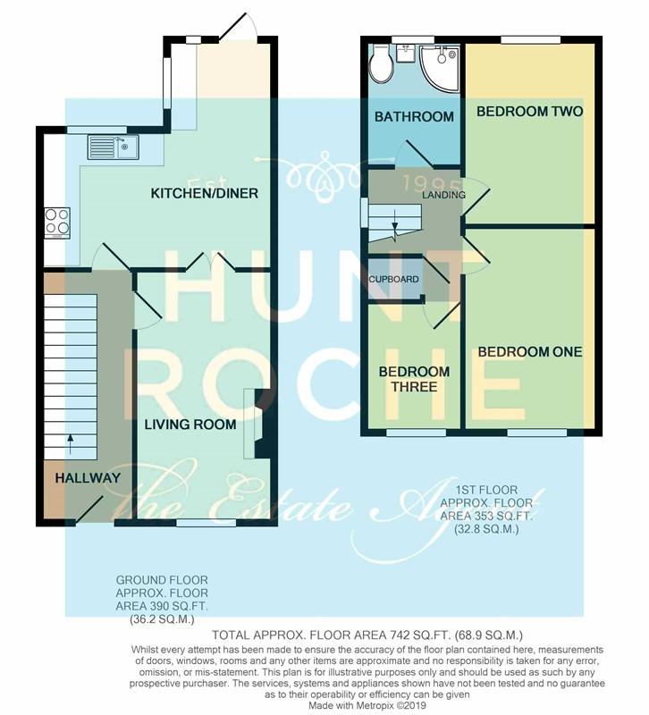 3 Bedrooms Terraced house for sale in Mallards, Shoeburyness, Southend-On-Sea SS3