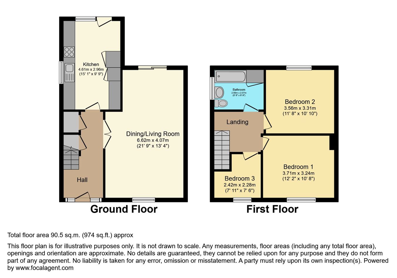 3, Meynell Avenue, Guisborough floorplan