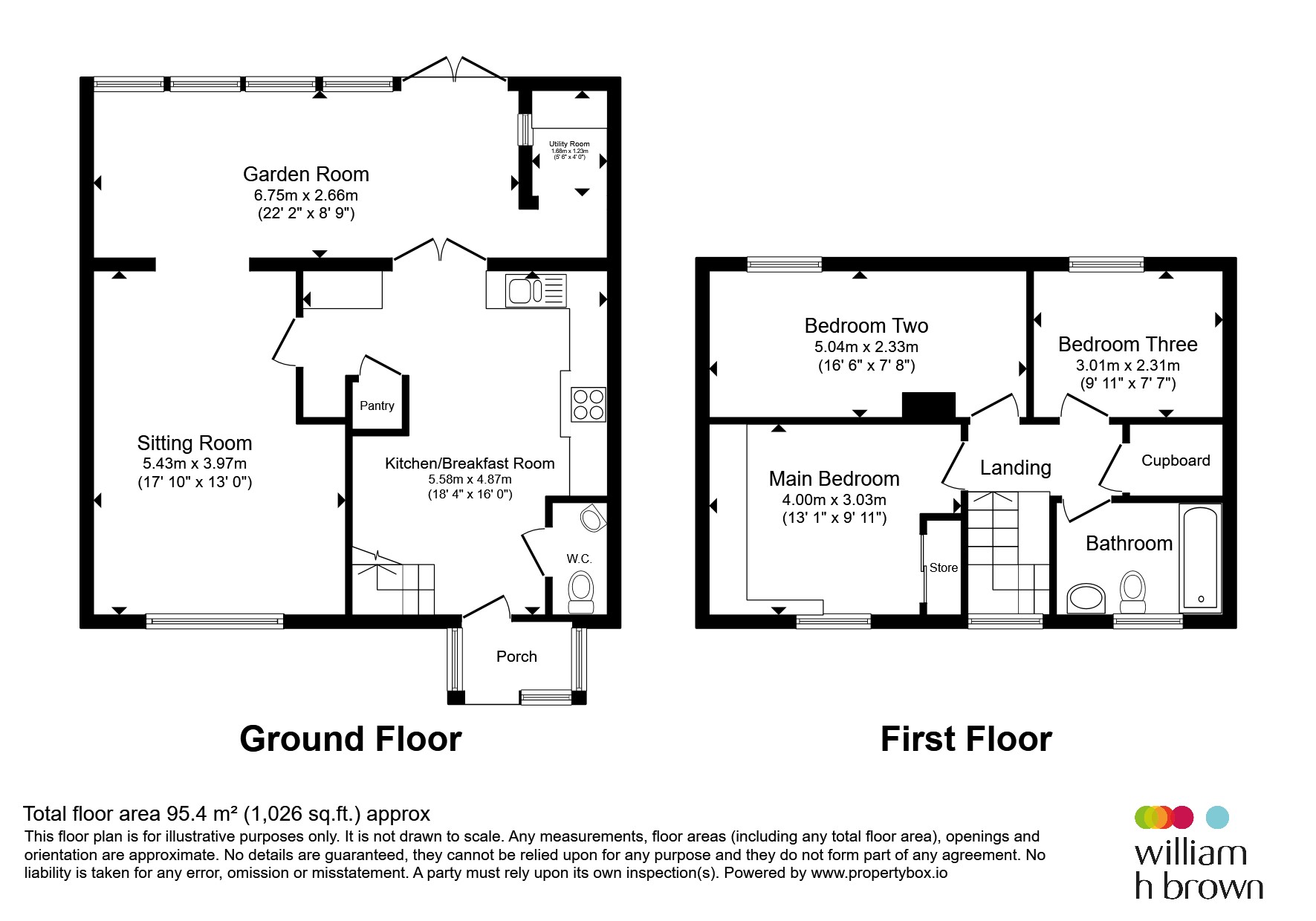 Kenyon Drive, Sudbury floorplan