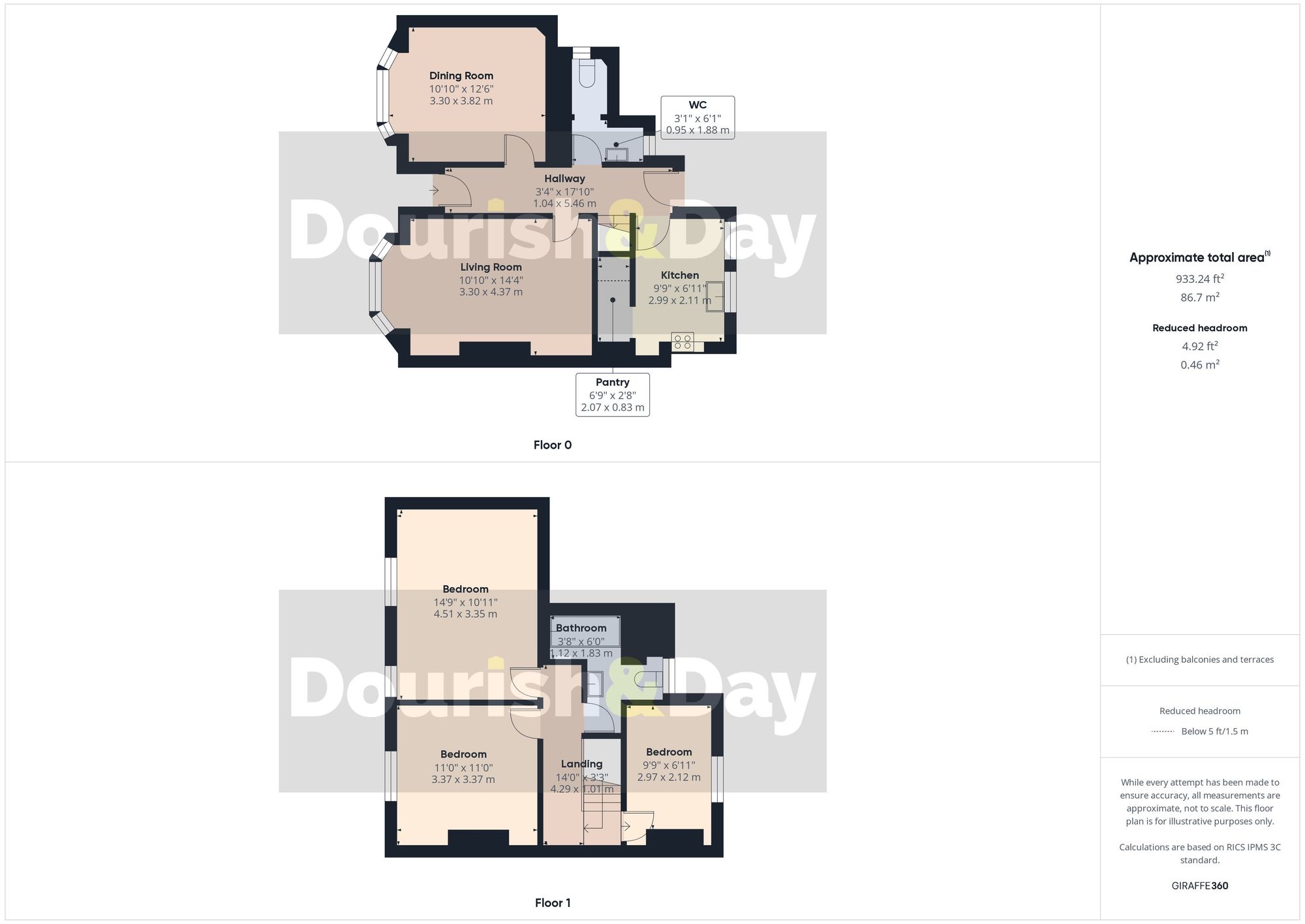 9A Corporation Street, Stafford floorplan