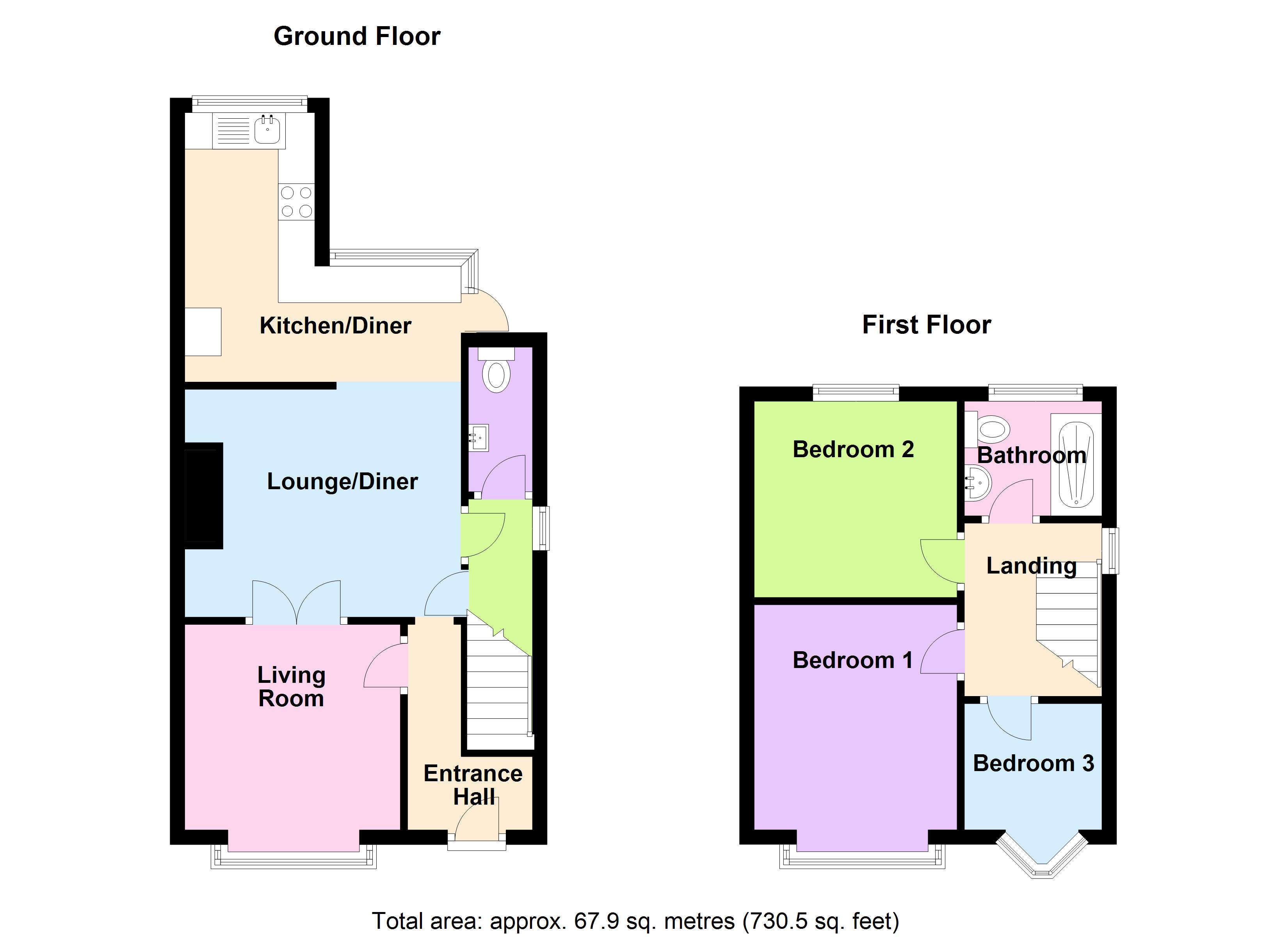 Grove Hill Road, Wheatley Hills, Doncaster DN2, 3 bedroom semidetached