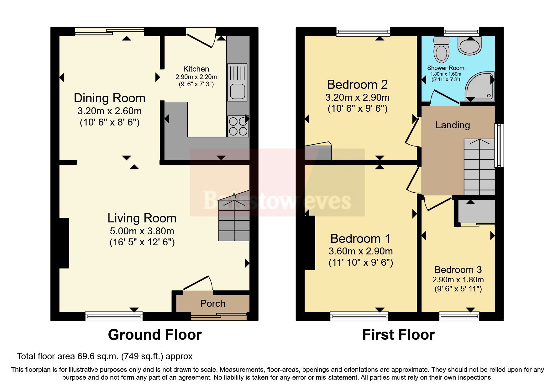 The Downs, Silverdale, Nottingham Ng11, 3 Bedroom Semi-detached House 