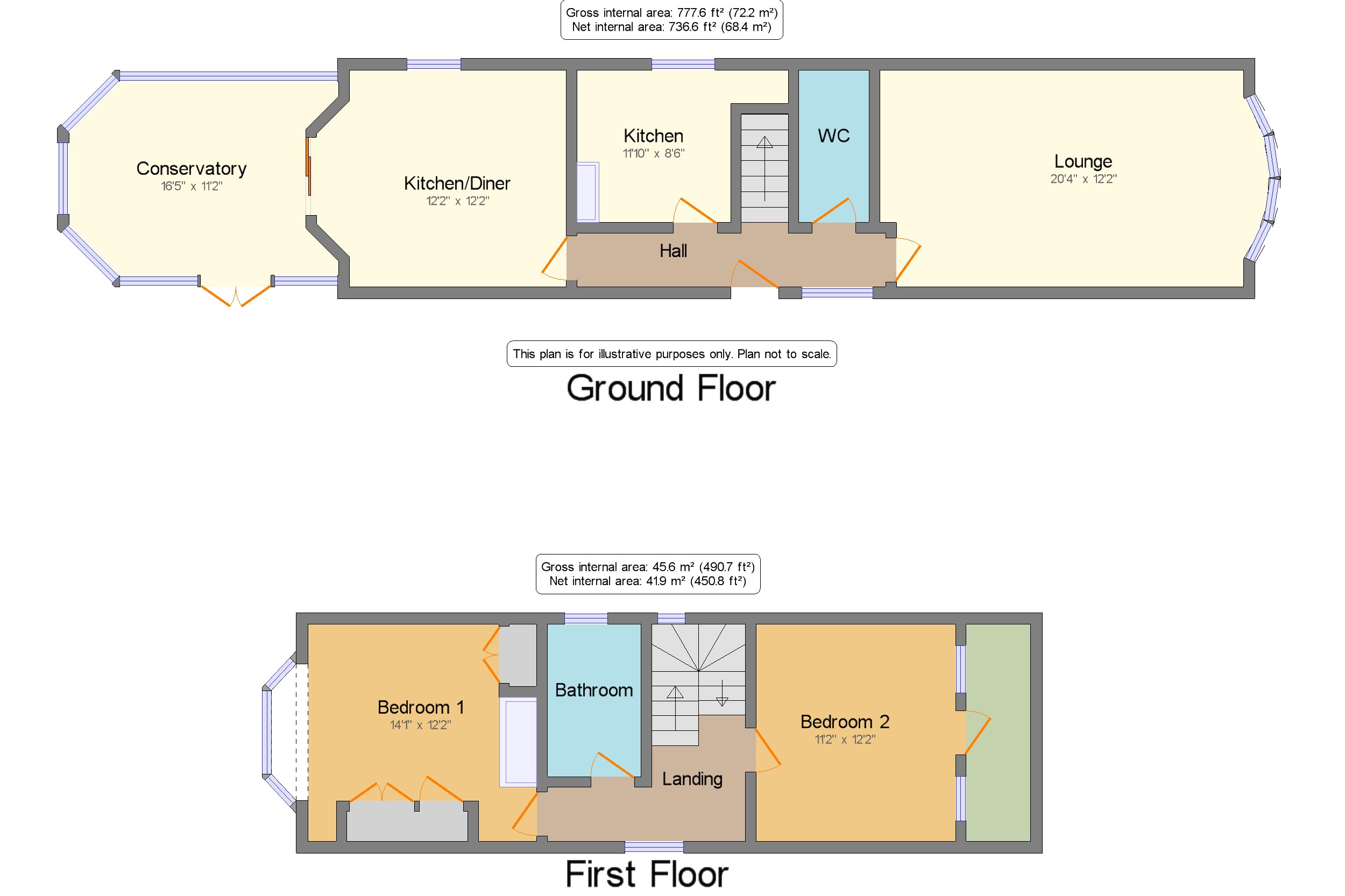 2 Bedrooms Detached house for sale in Greenways, Ovingdean, Brighton, East Sussex BN2