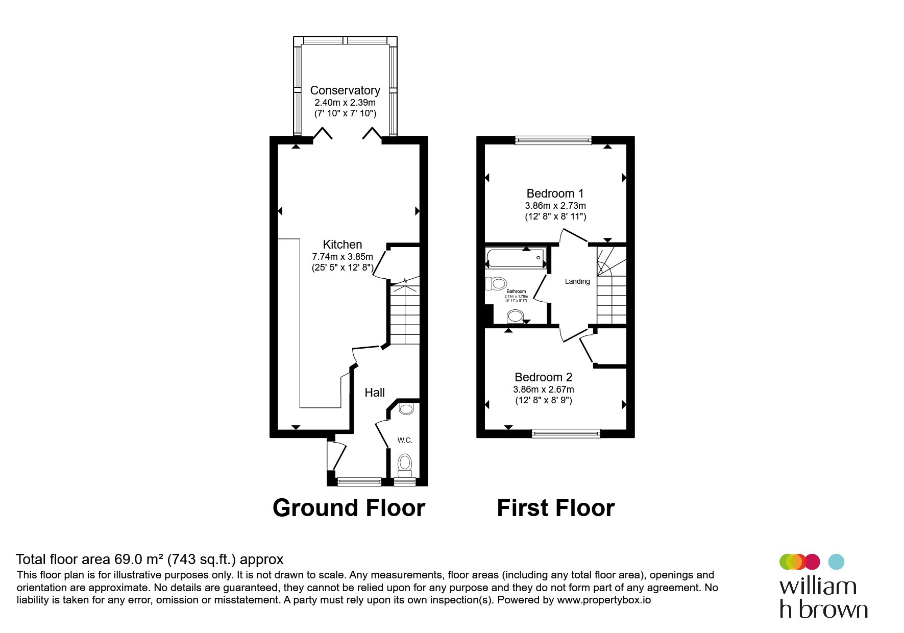 Samuel Fox Avenue, Sheffield floorplan