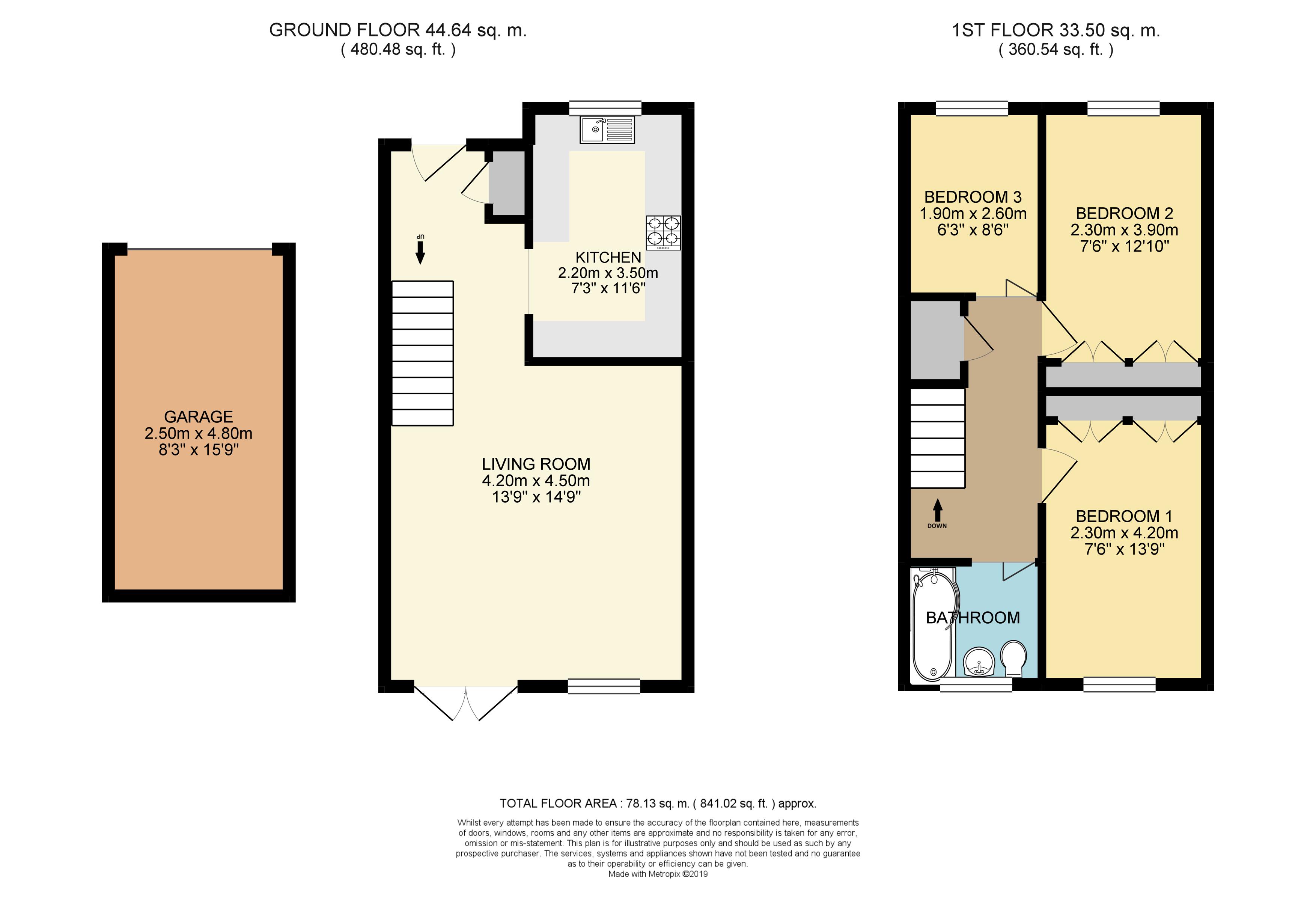 3 Bedrooms Terraced house for sale in Luke Lane, Thongsbridge, Holmfirth HD9