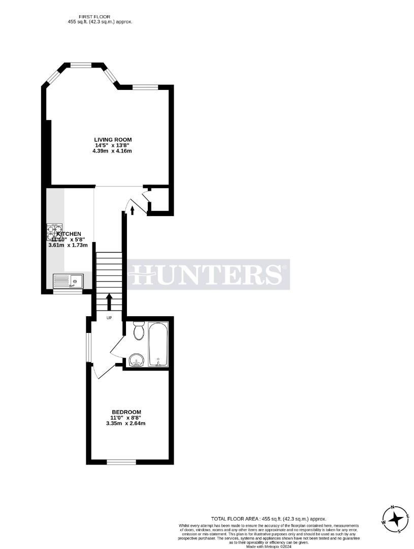 Prince Road, London N16, 1 bedroom flat for sale 66770215 PrimeLocation