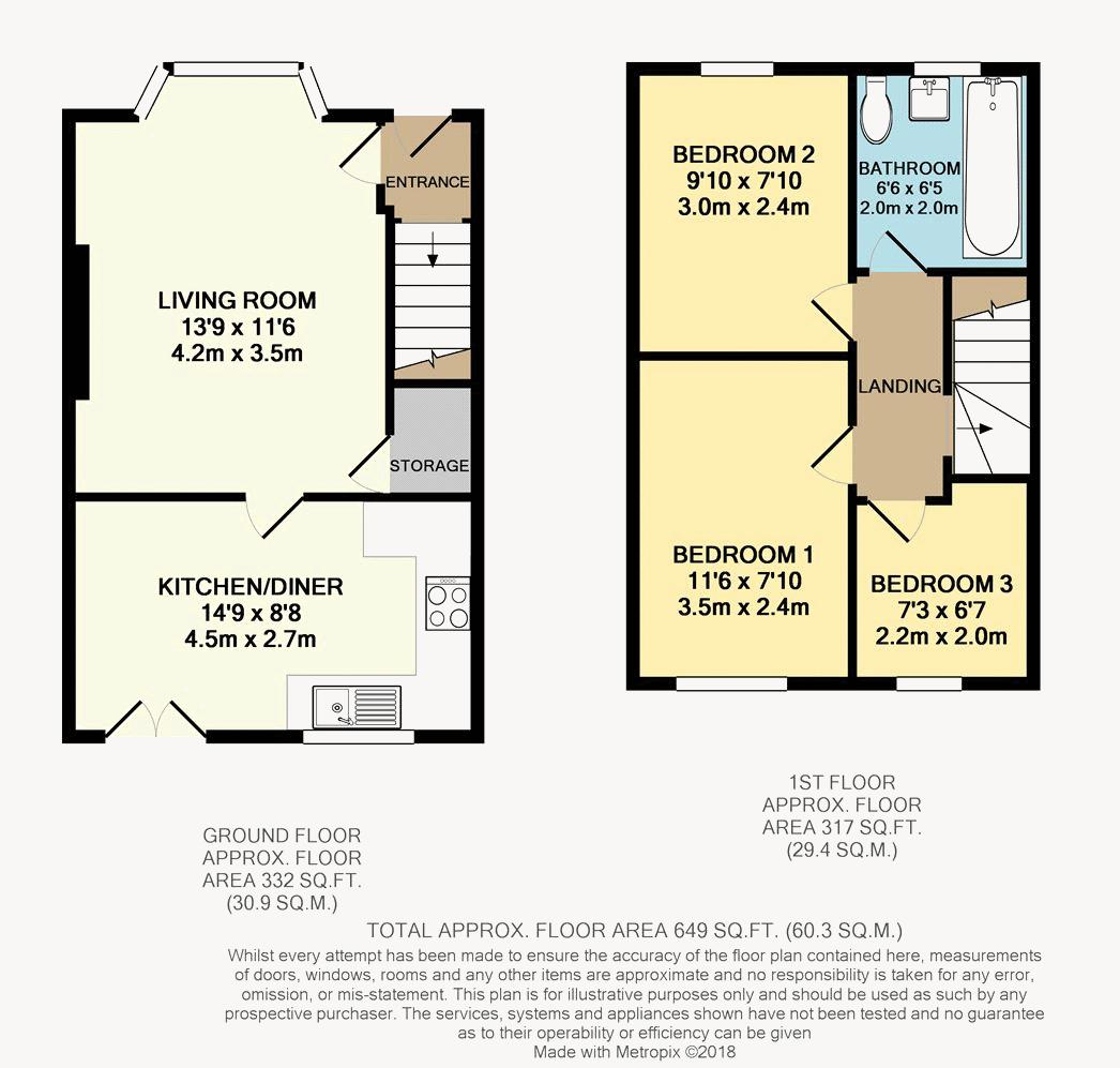 3 Bedrooms Town house for sale in Oakroyd Fold, Churwell, Leeds LS27