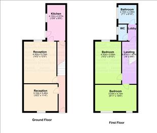 2 Bedrooms  for sale in Brixey Street, Preston PR1