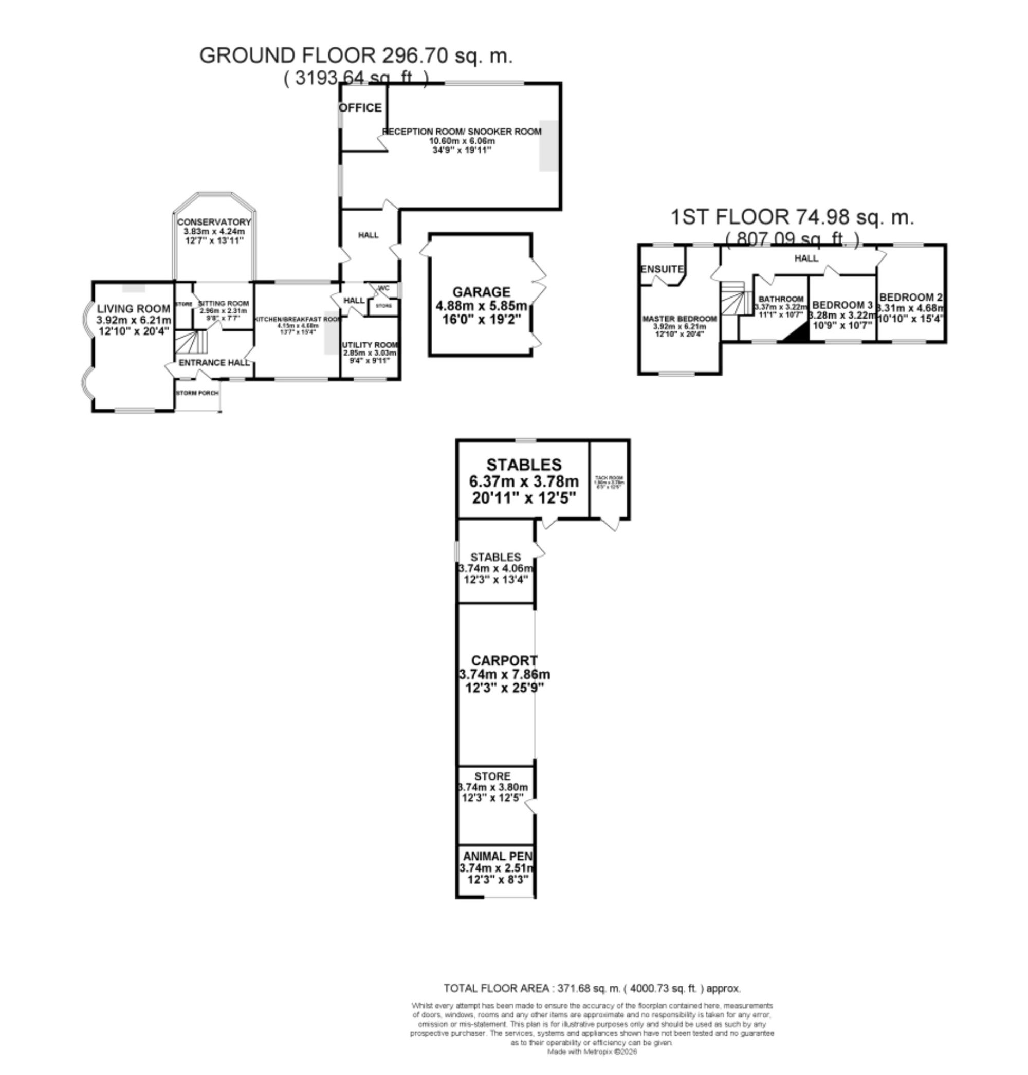 Kerfinch Farm Loxley Green, Uttoxeter floorplan