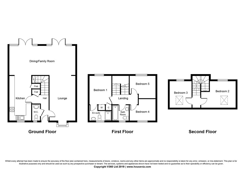 5 Bedrooms Semi-detached house for sale in Garston Road, Frome BA11