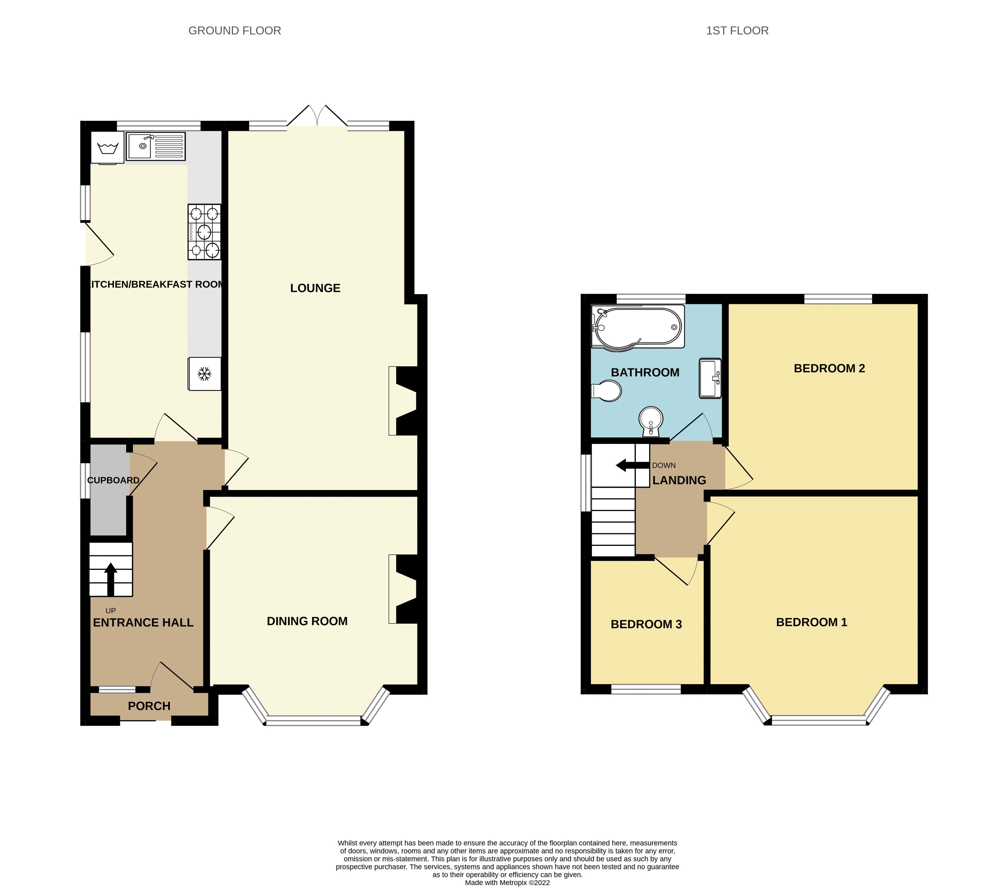 Wolverhampton Road, Oldbury B68, 3 bedroom semidetached house for sale
