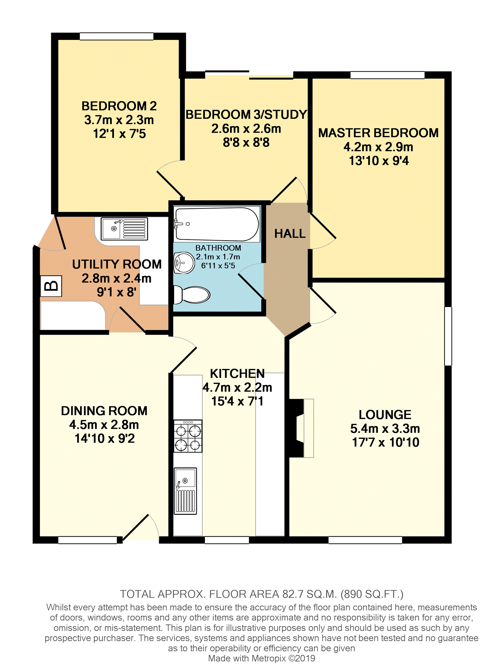3 Bedrooms Detached bungalow for sale in Rufford Close, Bilsthorpe, Newark NG22