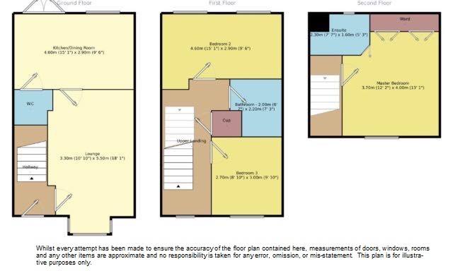 3 Bedrooms End terrace house for sale in Lindsay Street, Dunfermline KY11