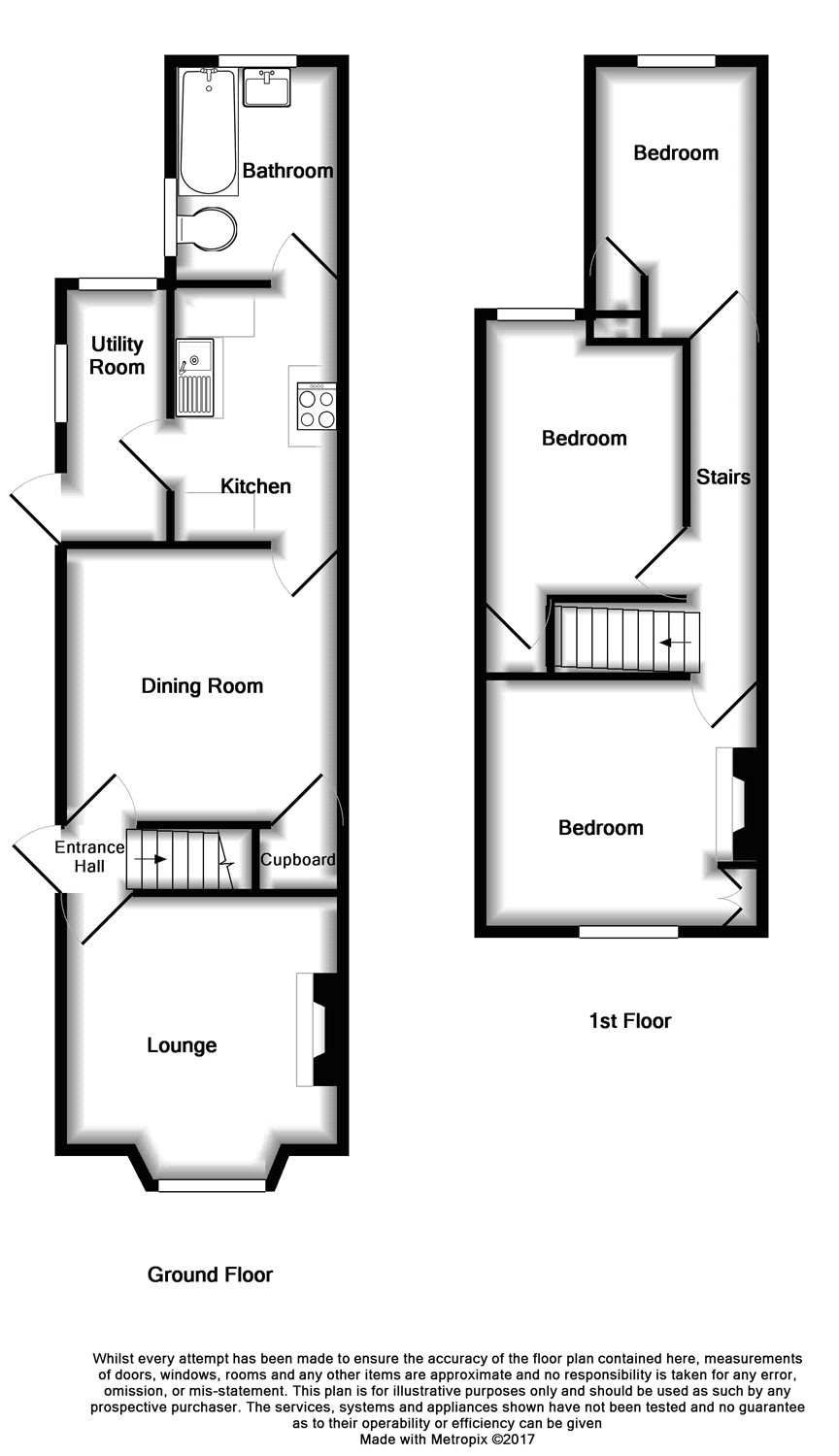 3 Bedrooms Semi-detached house for sale in East Grinstead, West Sussex RH19