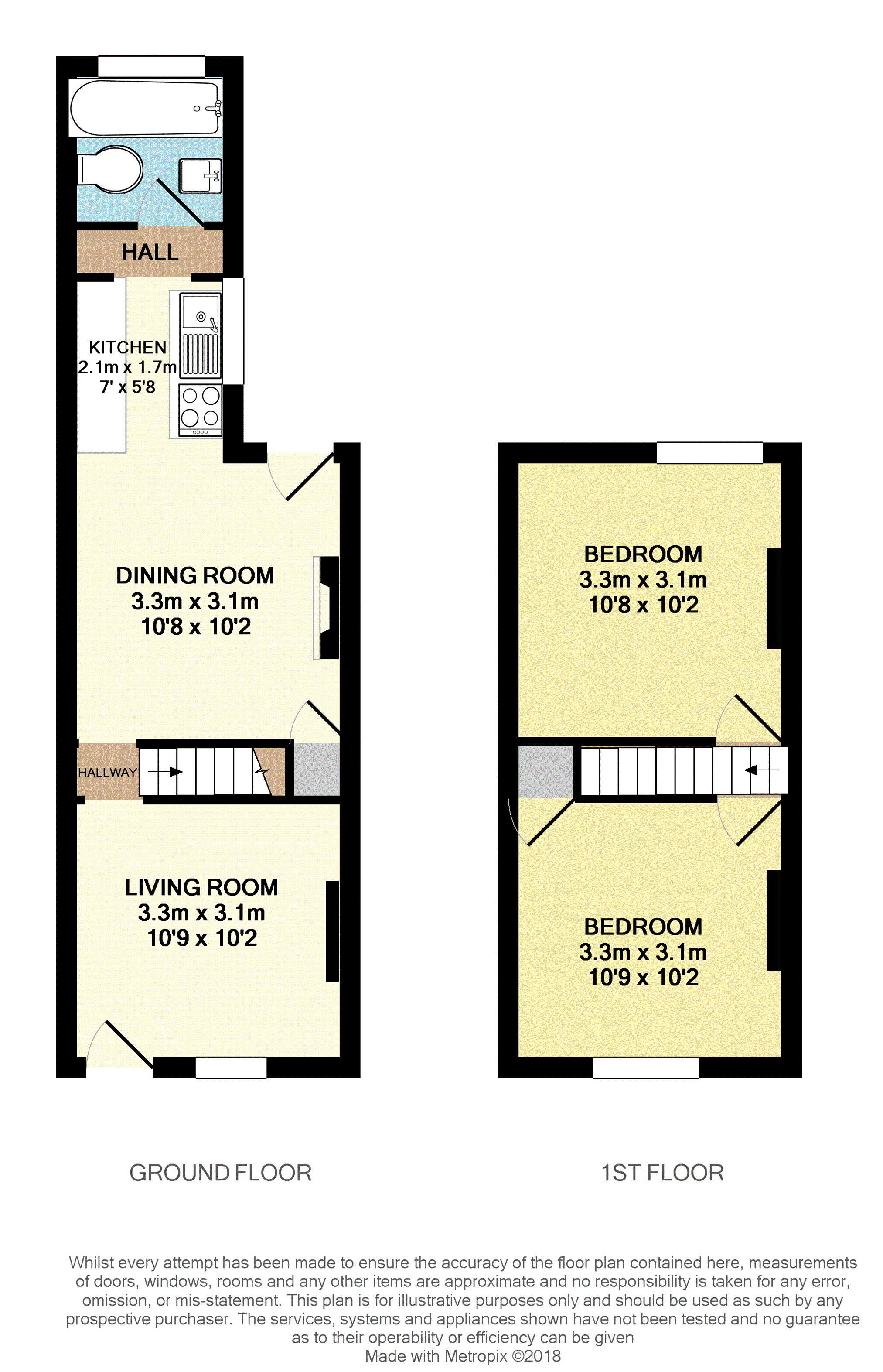 2 Bedrooms Terraced house for sale in Albany Road, Reading RG30