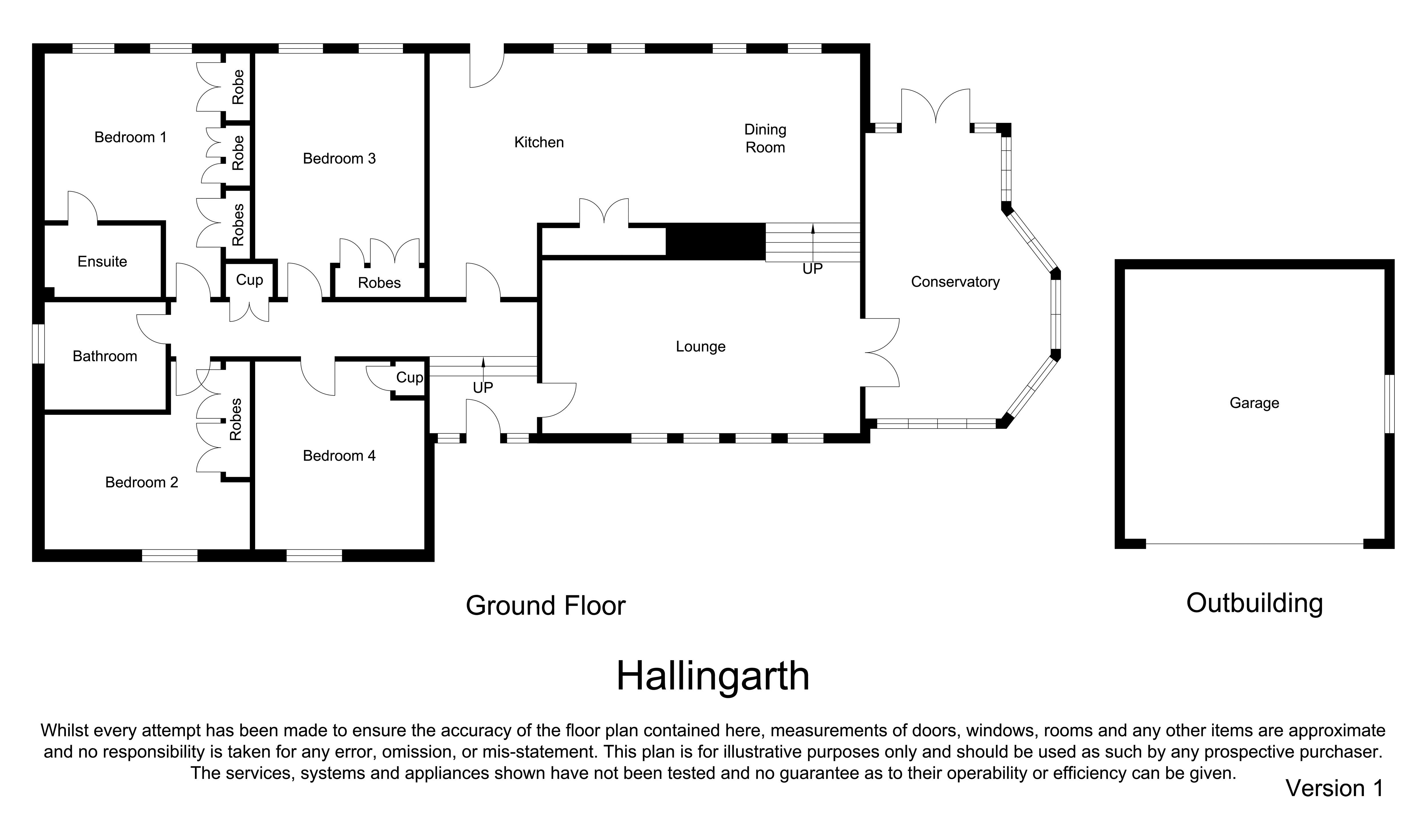Hallingarth, Stocksfield floorplan