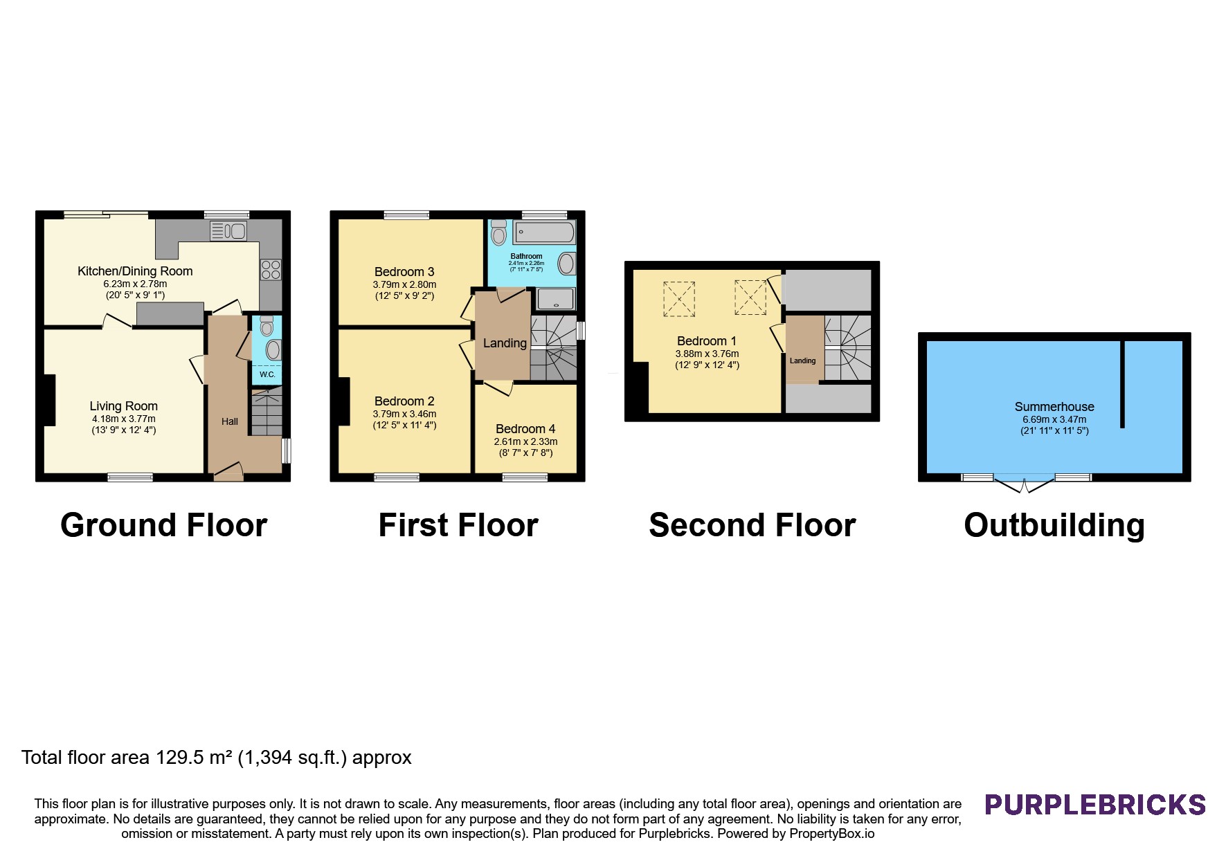95, Ridley Avenue, Wallsend floorplan