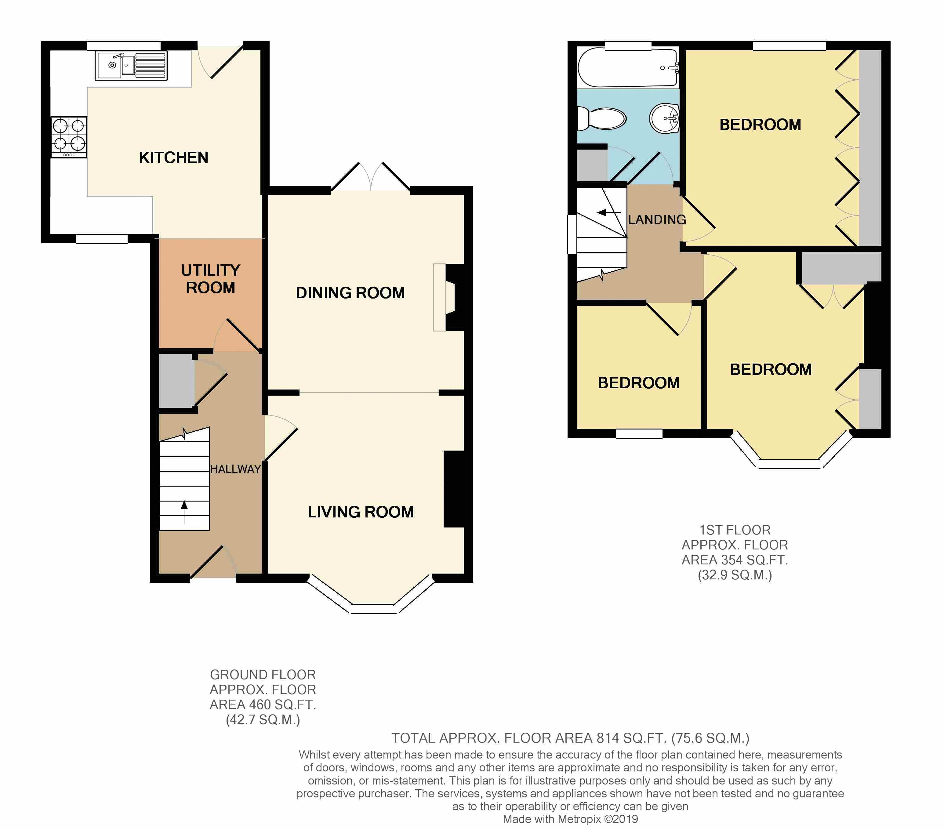 3 Bedrooms Semi-detached house for sale in Bassaleg Road, Newport NP20