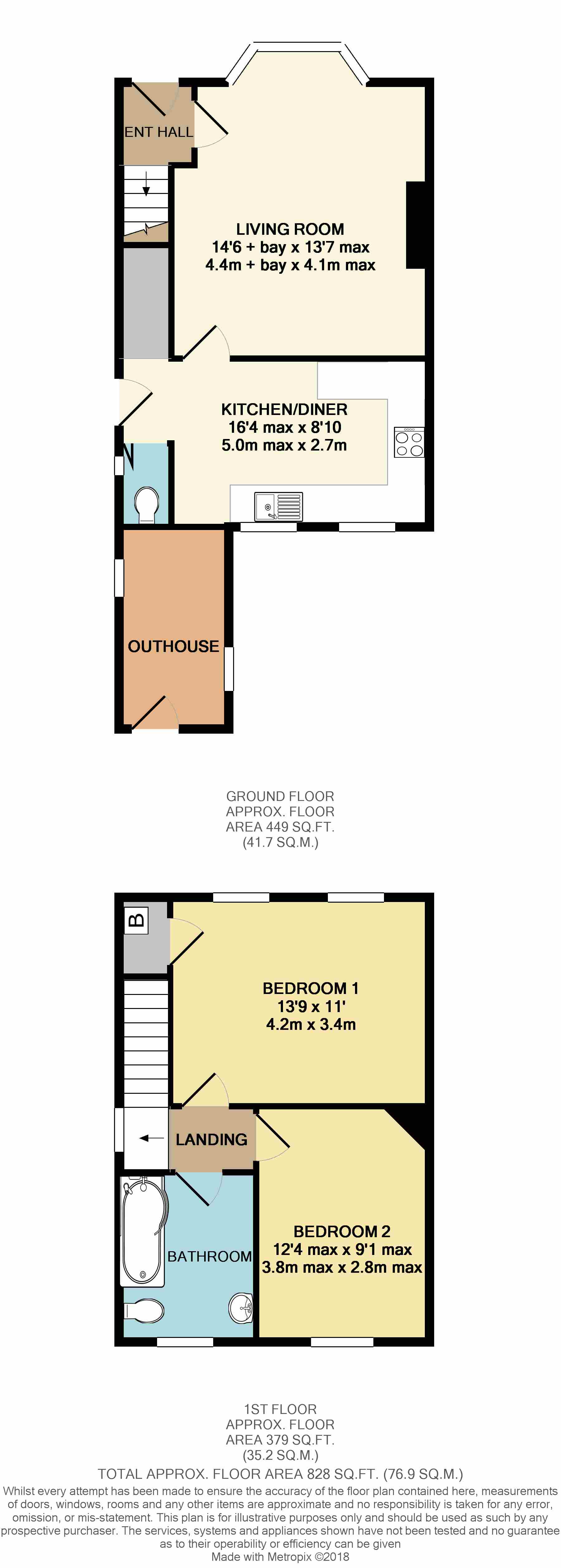 2 Bedrooms End terrace house for sale in Ouseburn Avenue, York YO26