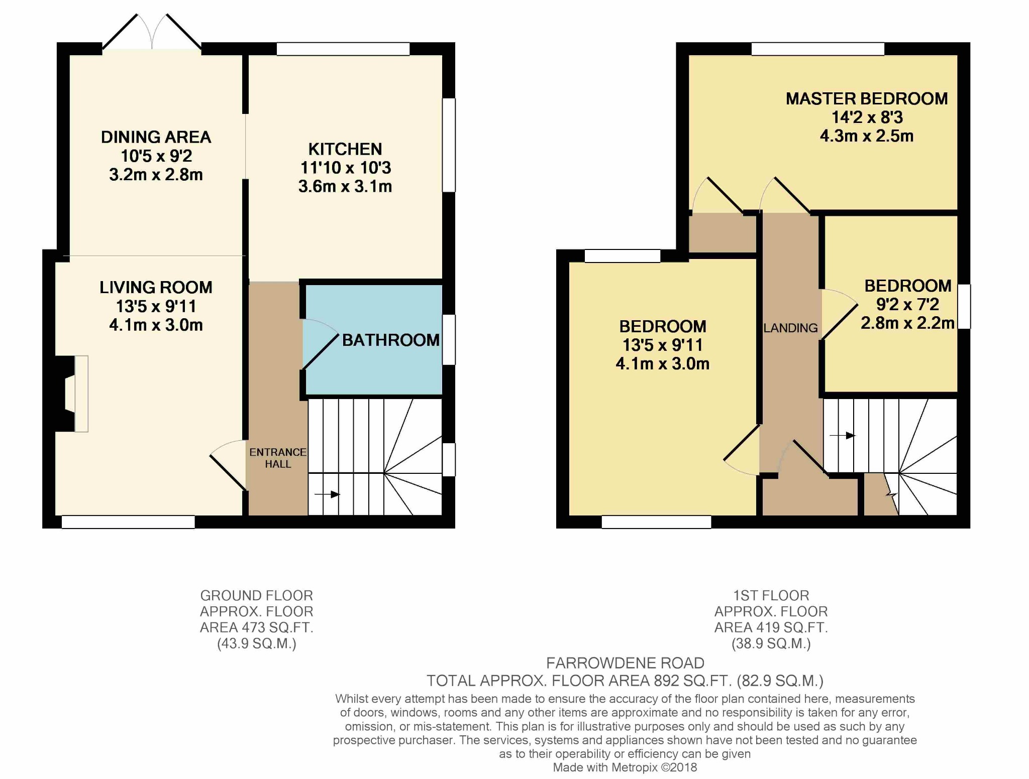 3 Bedrooms Semi-detached house for sale in Farrowdene Road, Reading, Berkshire RG2