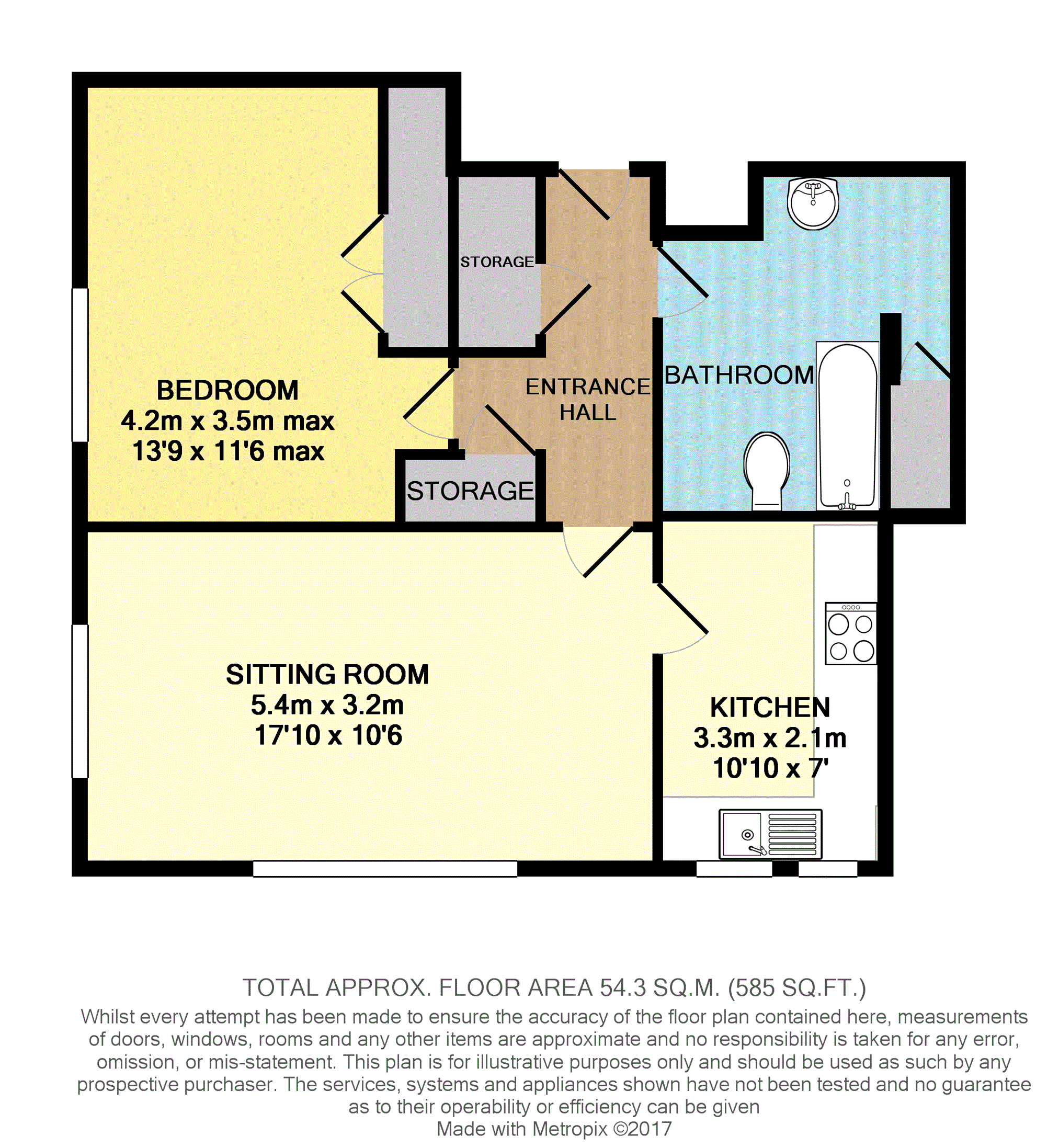 St. Lukes Square, Guildford GU1, 1 bedroom flat for sale 44227612 PrimeLocation