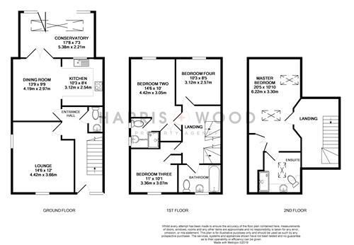 4 Bedrooms End terrace house for sale in Alport Avenue, Colchester CO2