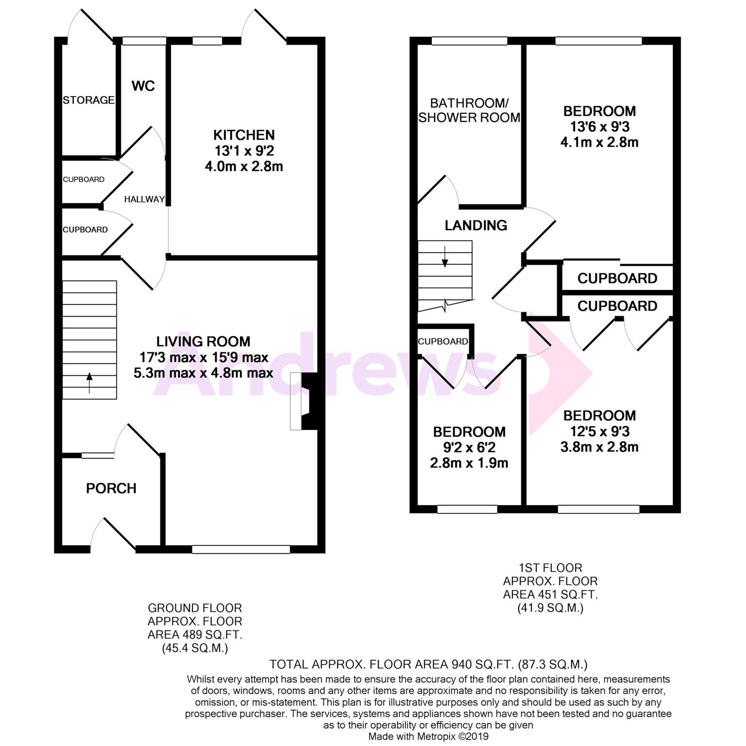 3 Bedrooms Terraced house for sale in Peterborough Road, Carshalton, Surrey SM5