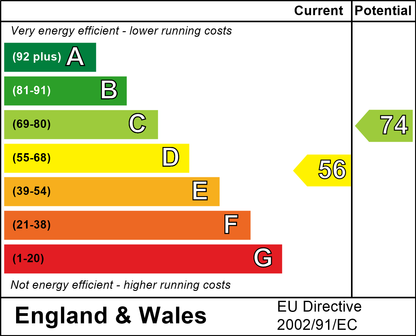Moorland Road, Cardiff CF24, 2 bedroom flat for sale 62818297