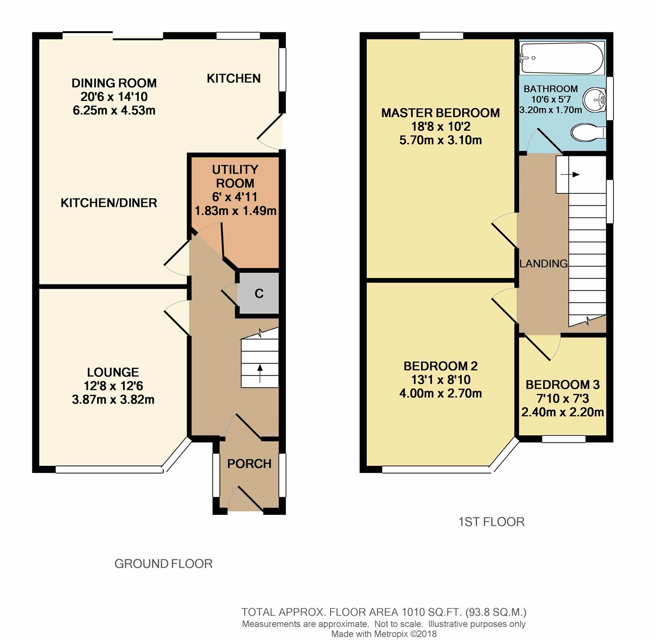 4 Bedrooms Semi-detached house for sale in Shorebank, Wirral CH62