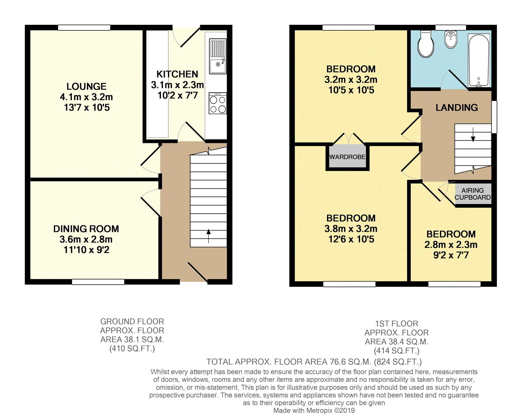 3 Bedrooms Semi-detached house for sale in Woodlands Drive, Offerton, Stockport SK2