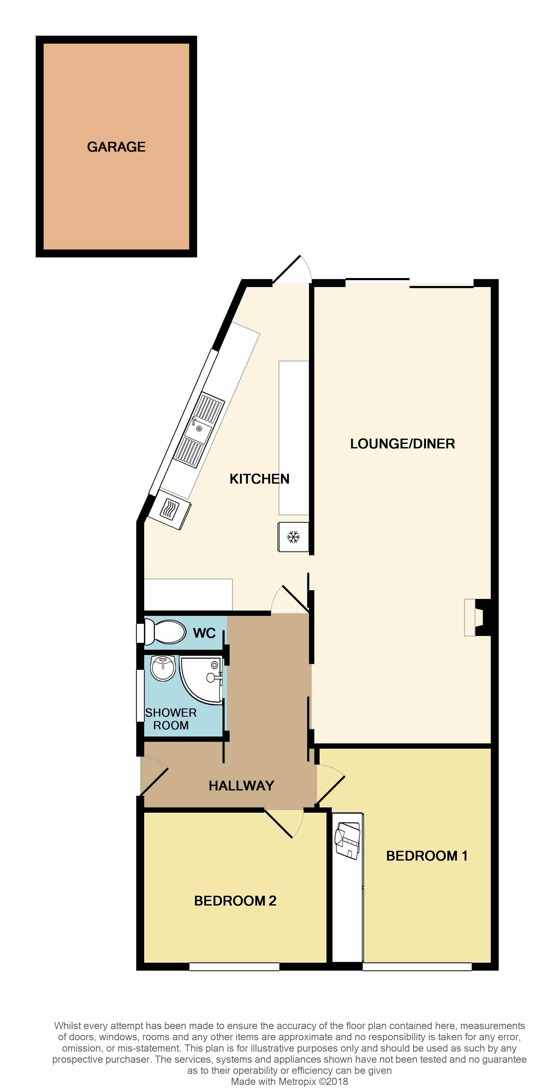 2 Bedrooms Bungalow for sale in Chaucer Close, Canterbury CT1