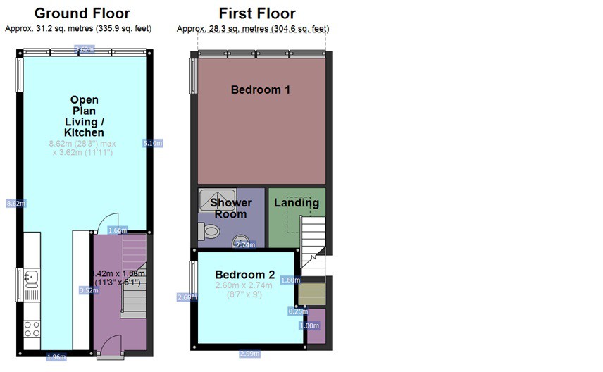 2 Bedrooms Flat for sale in Sandown Court Avenham Lane, Preston PR1